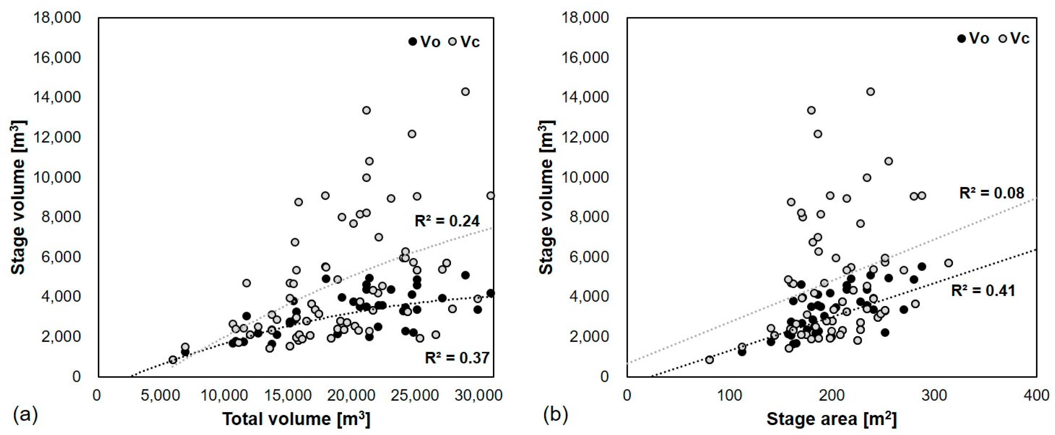 Sustainability 12 01370 g001 Sustainability 12 01370 g001
