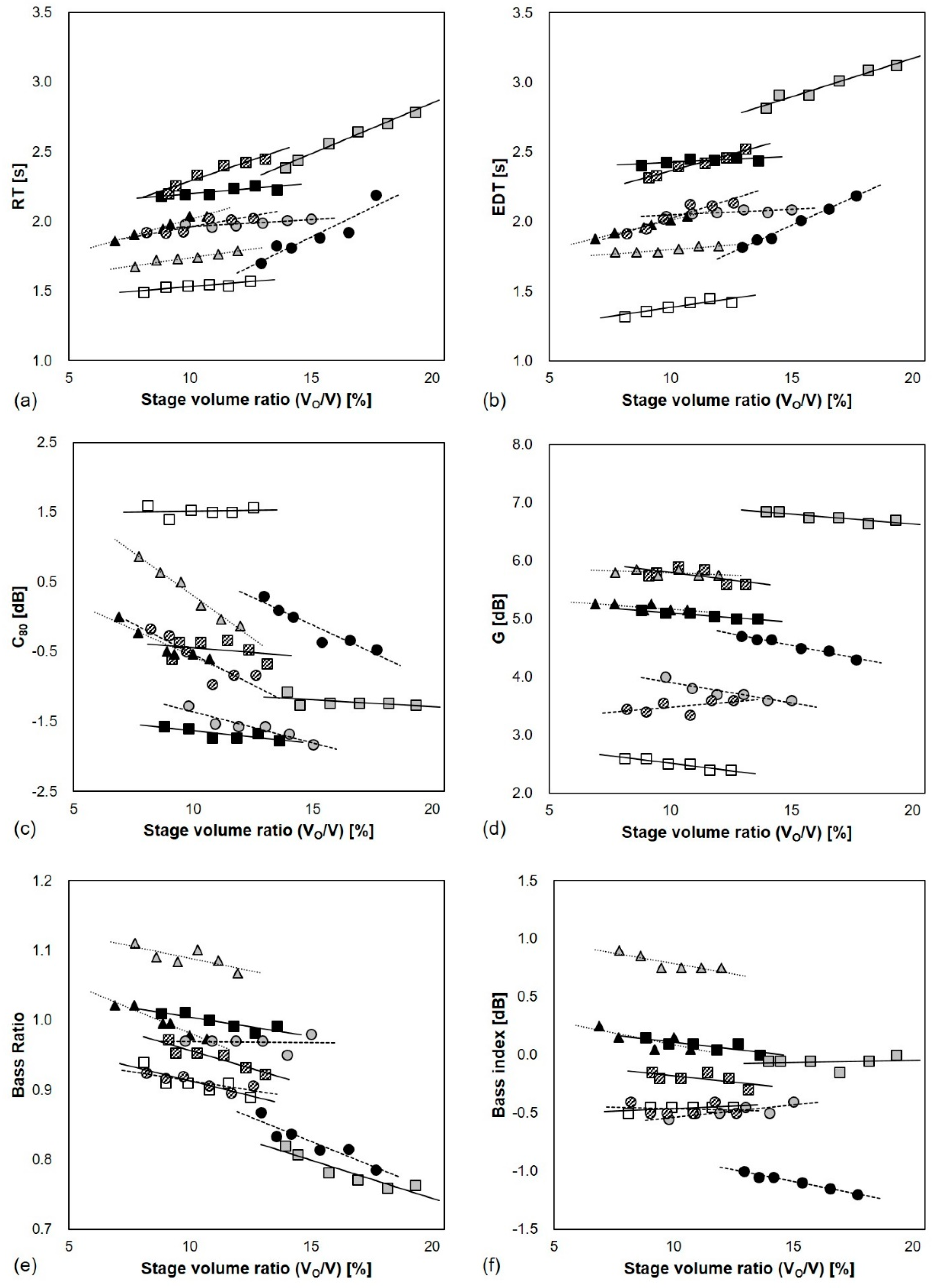Sustainability 12 01370 g003 Sustainability 12 01370 g003