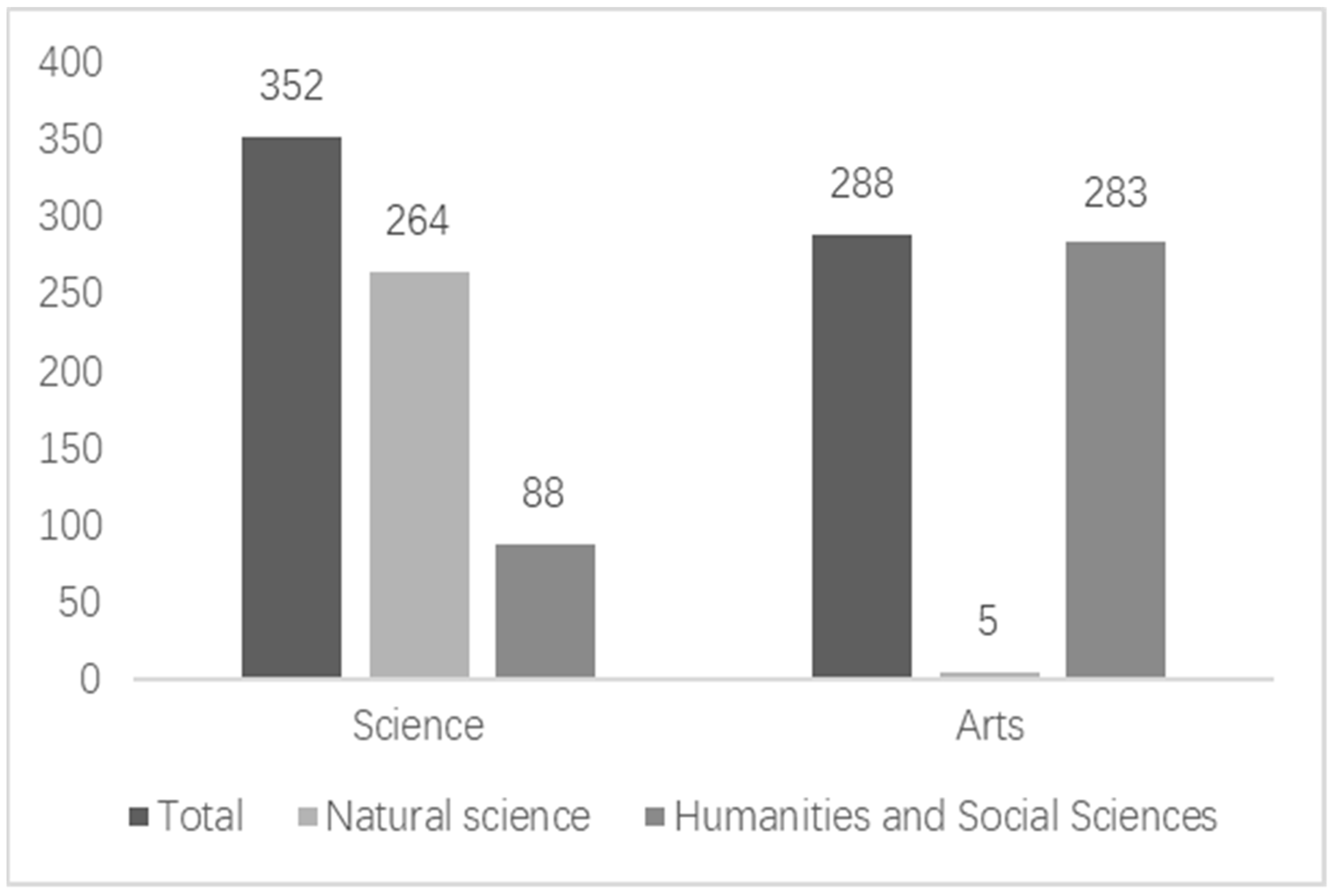 Sustainability 12 01371 g002 Sustainability 12 01371 g002