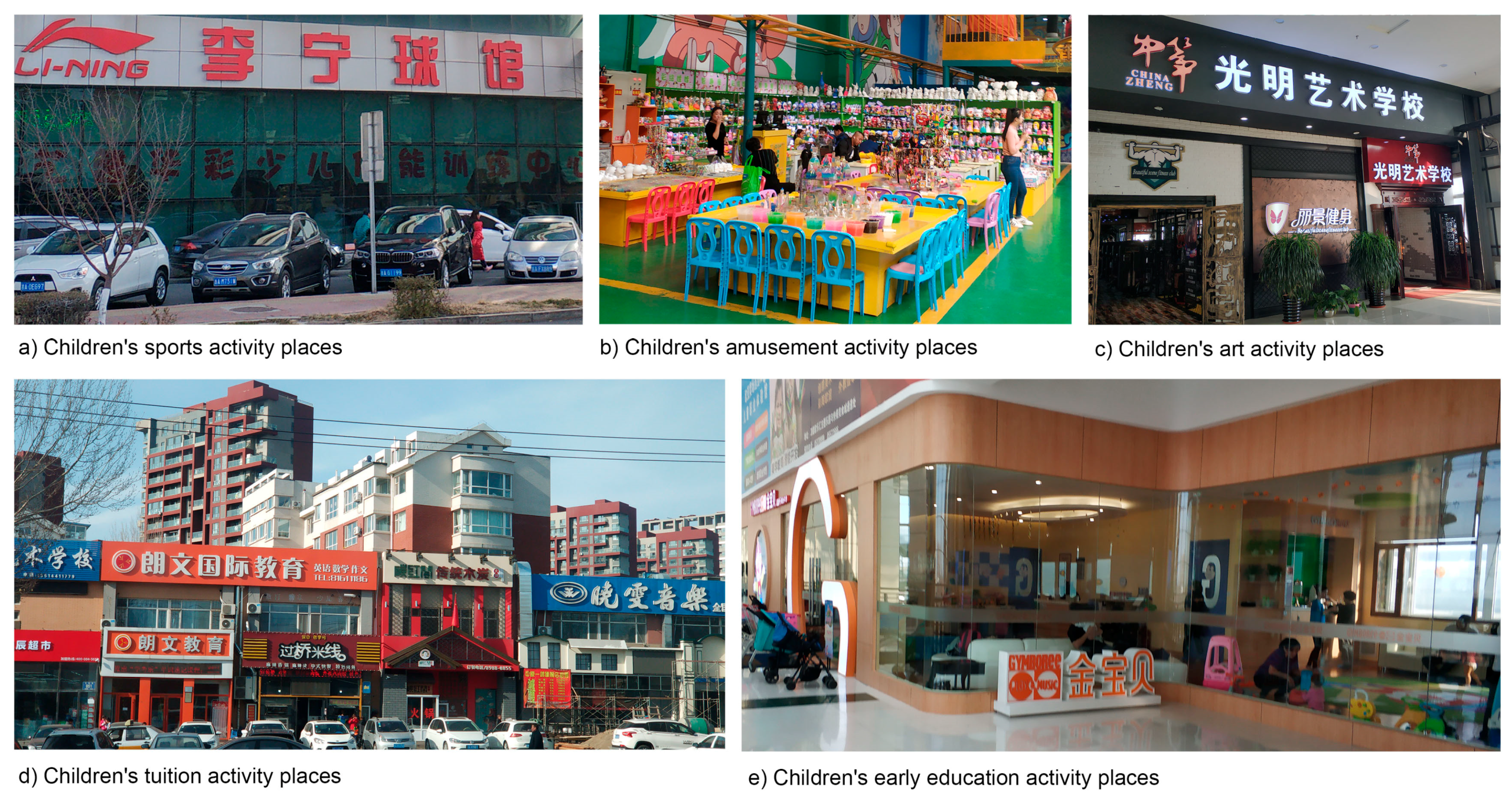 Sustainability 12 01377 g002