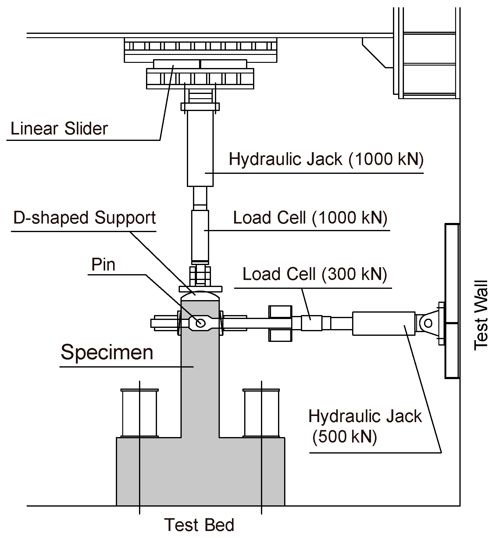 Sustainability 12 01381 g001