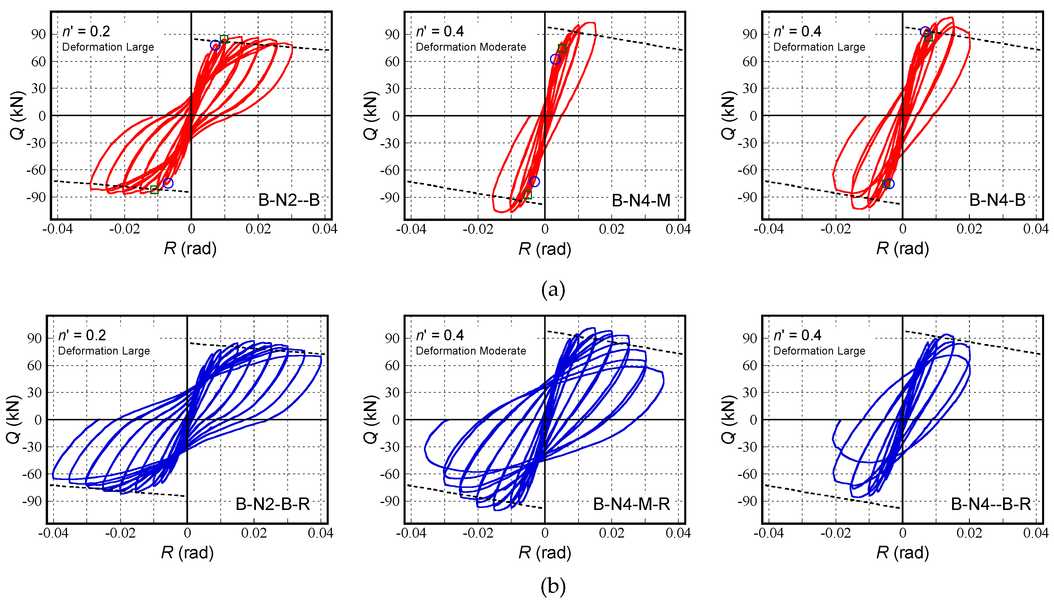 Sustainability 12 01381 g007