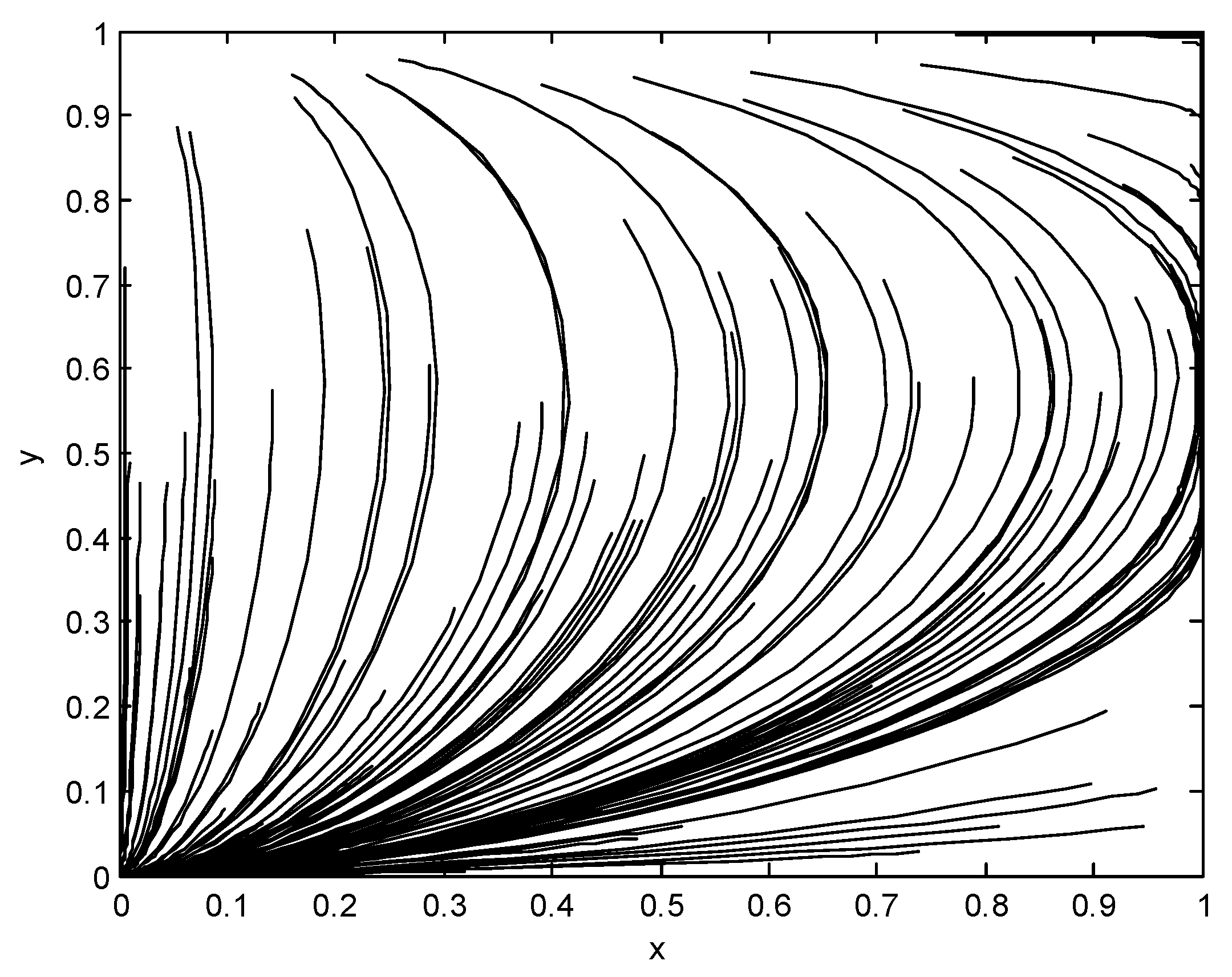 Sustainability 12 01385 g002