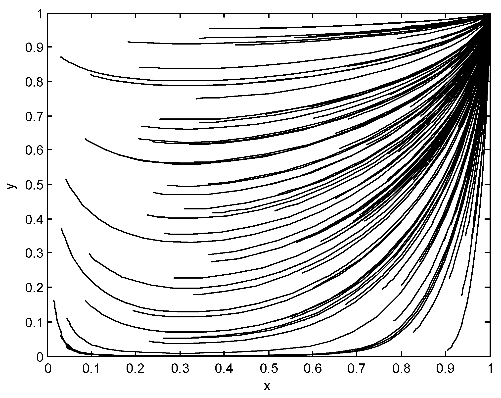 Sustainability 12 01385 g003