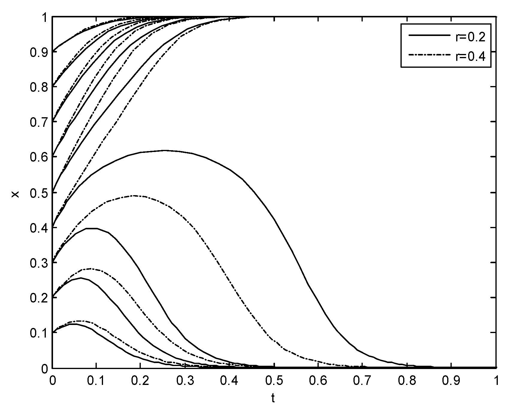 Sustainability 12 01385 g004