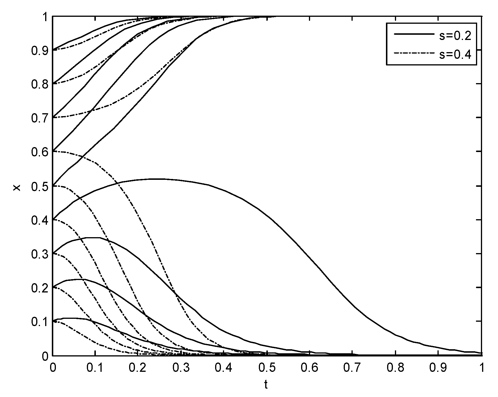Sustainability 12 01385 g007