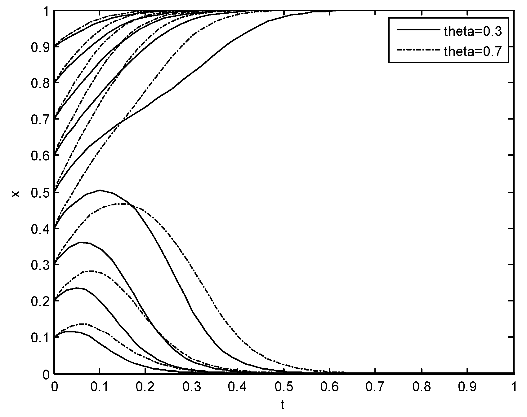 Sustainability 12 01385 g008