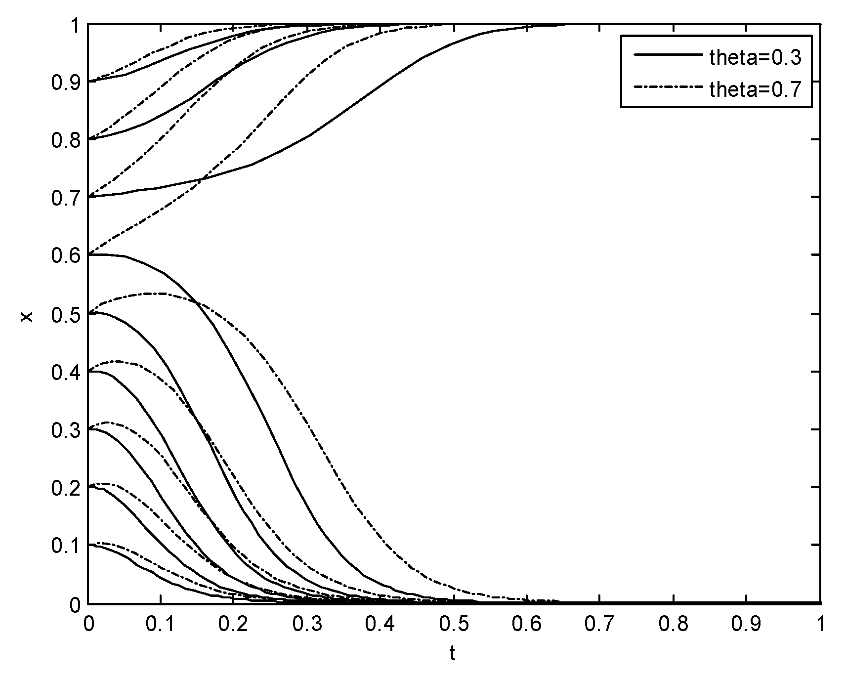 Sustainability 12 01385 g009
