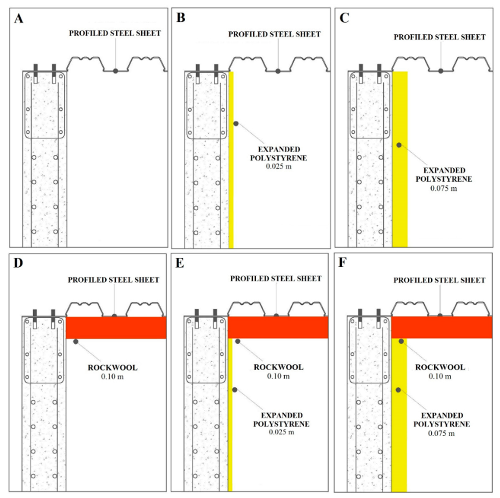 Sustainability 12 01391 g002 Sustainability 12 01391 g002