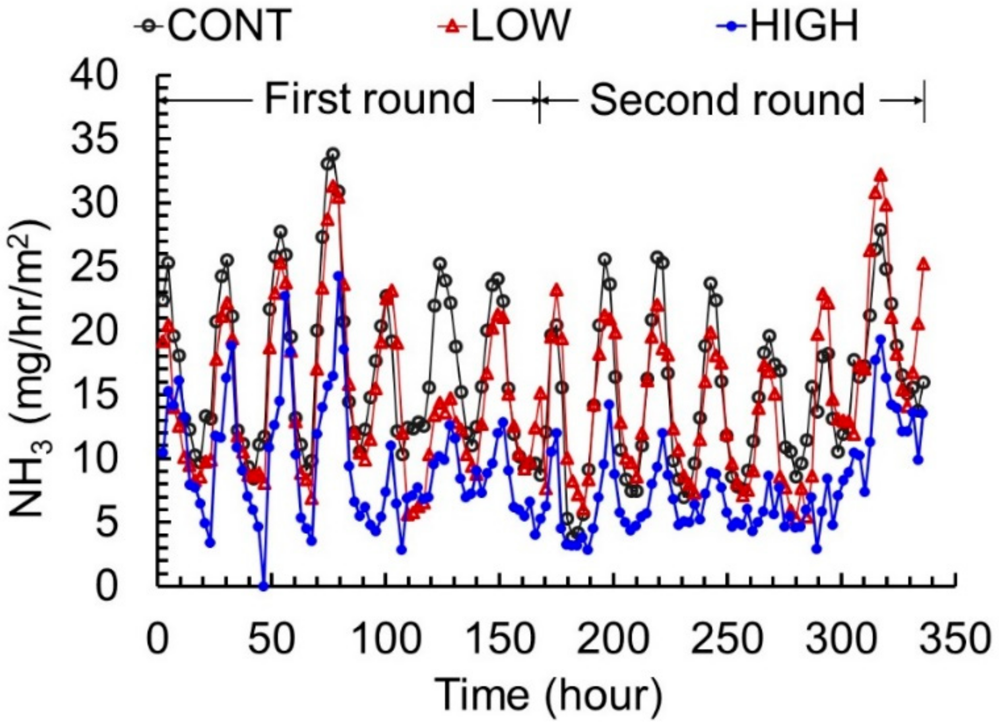 Sustainability 12 01393 g007 Sustainability 12 01393 g007