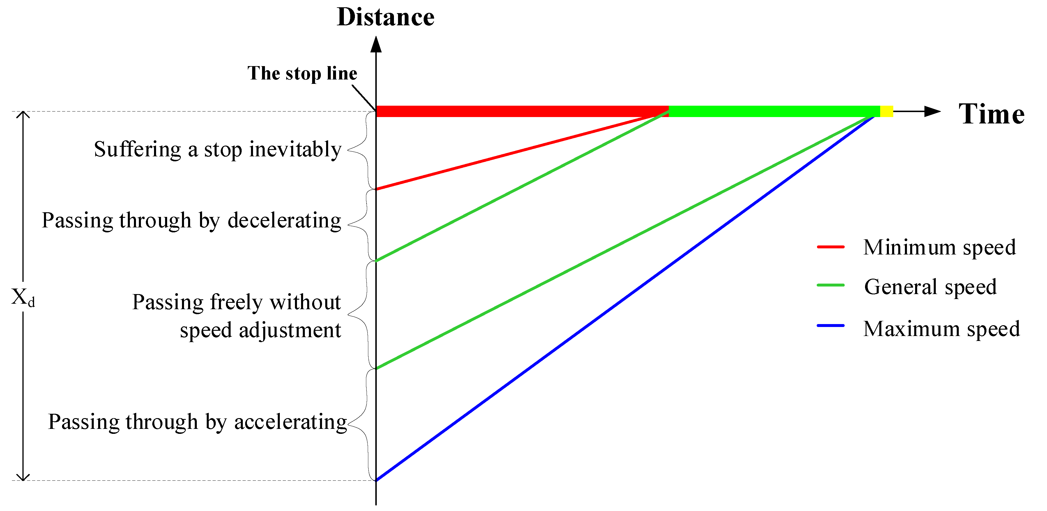Sustainability 12 01405 g002 Sustainability 12 01405 g002