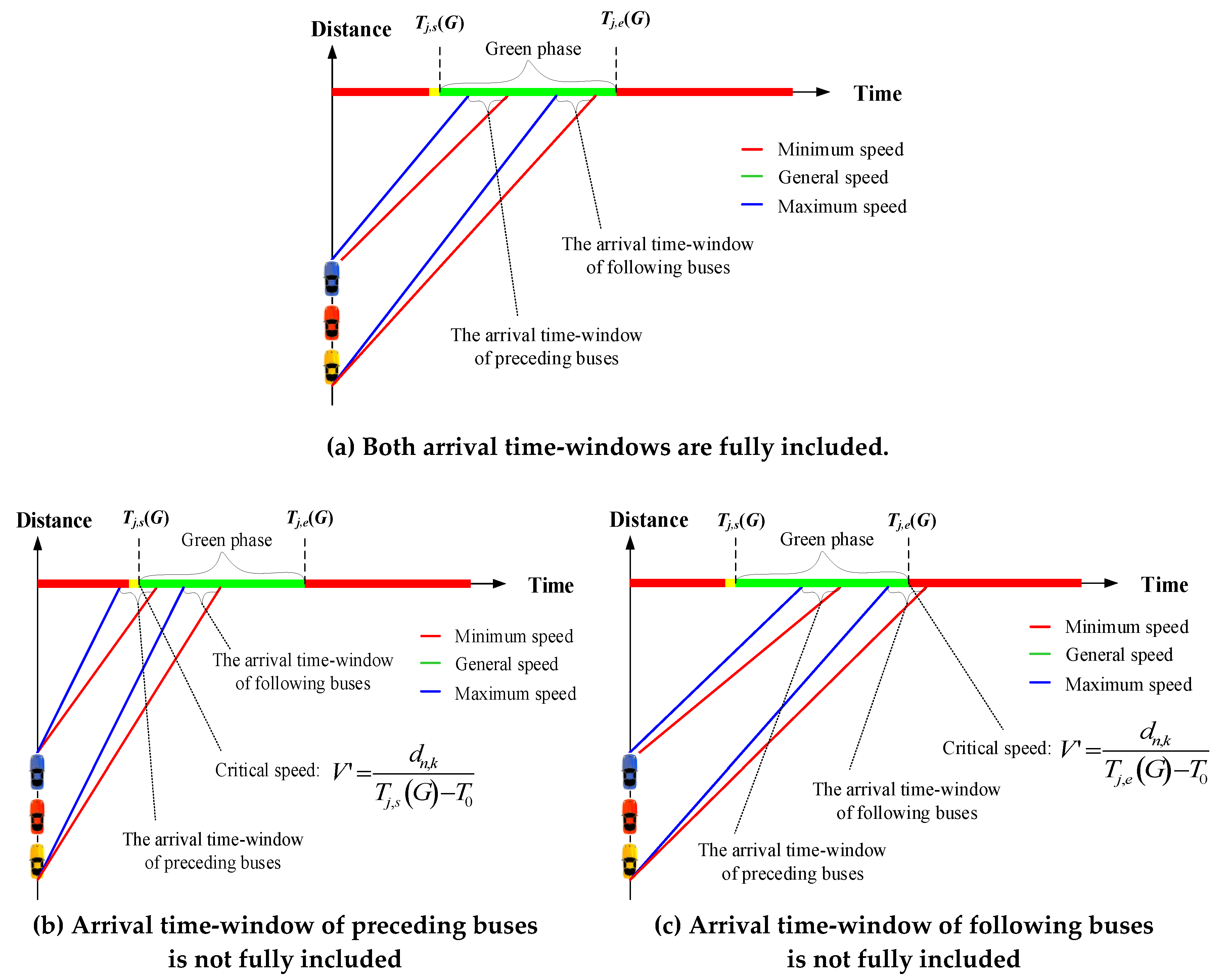 Sustainability 12 01405 g003 Sustainability 12 01405 g003