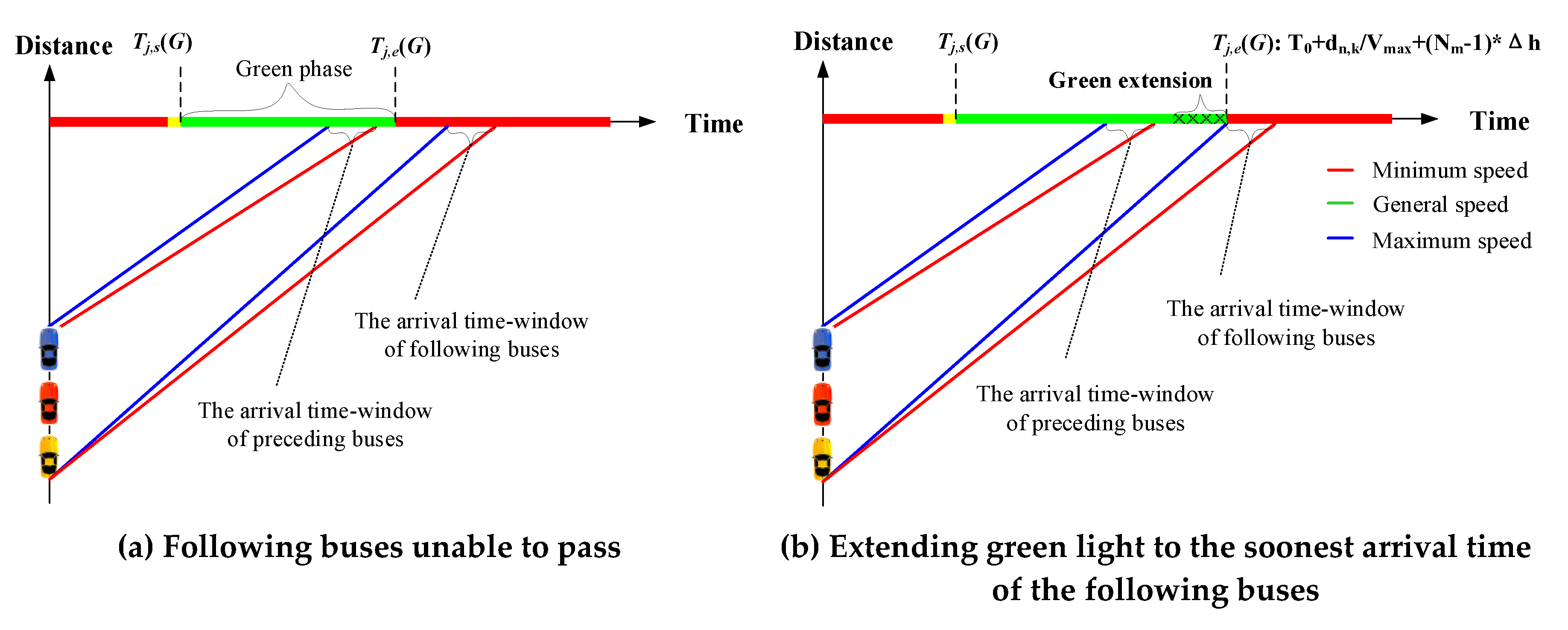 Sustainability 12 01405 g004 Sustainability 12 01405 g004