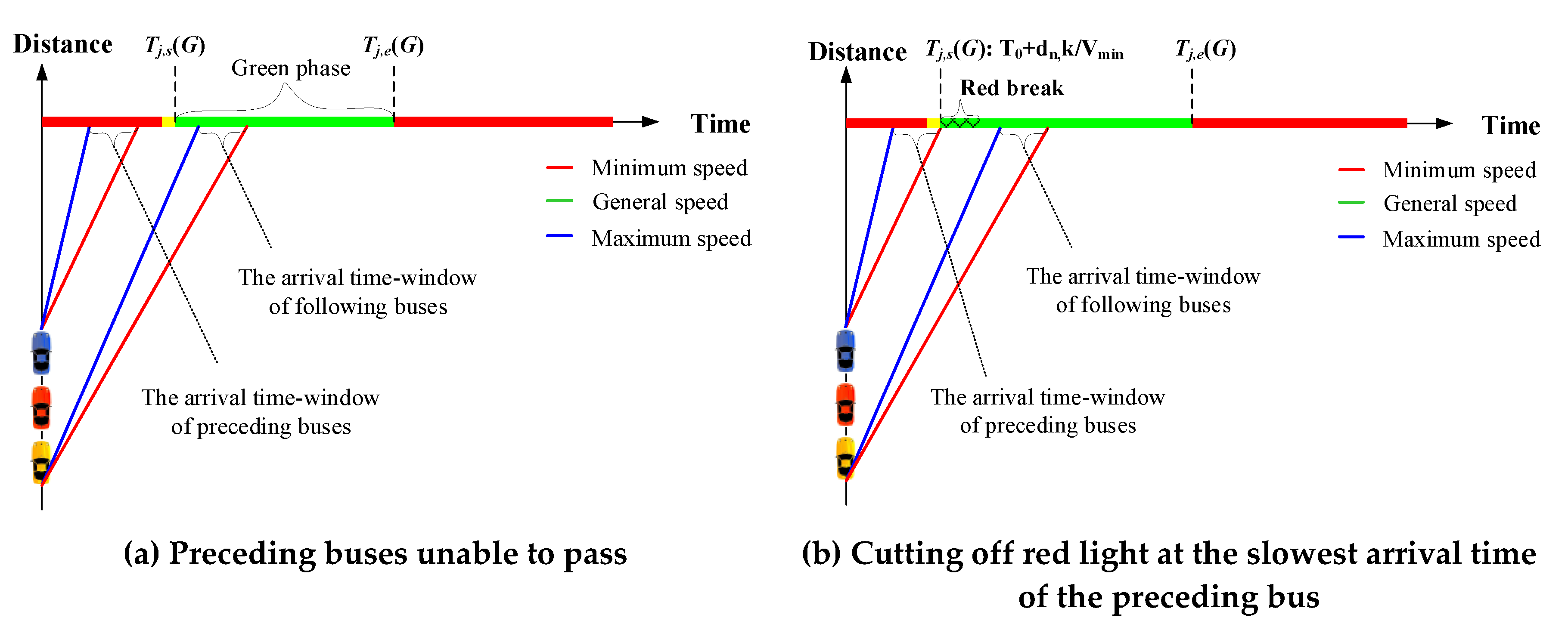 Sustainability 12 01405 g005 Sustainability 12 01405 g005