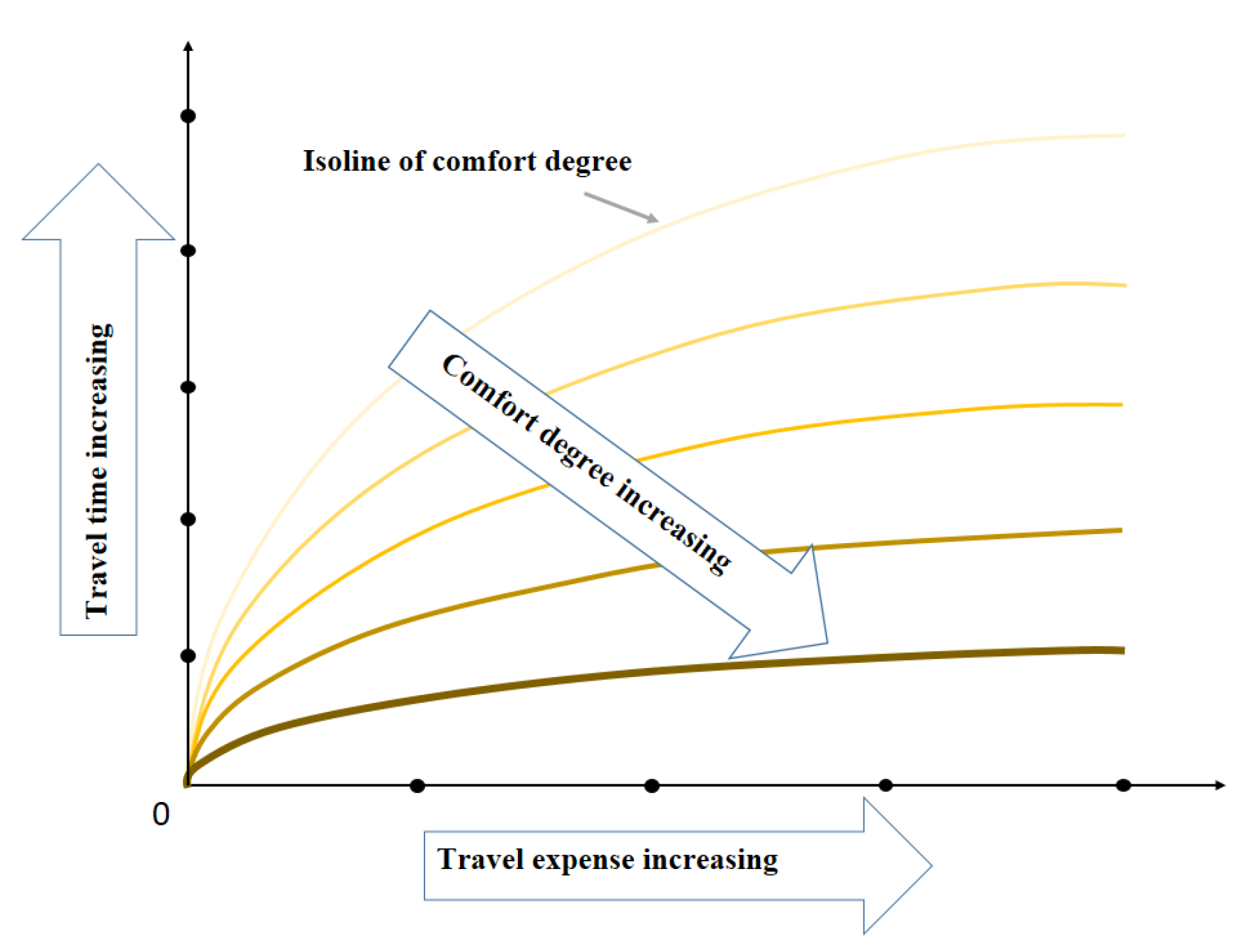 Sustainability 12 01406 g002