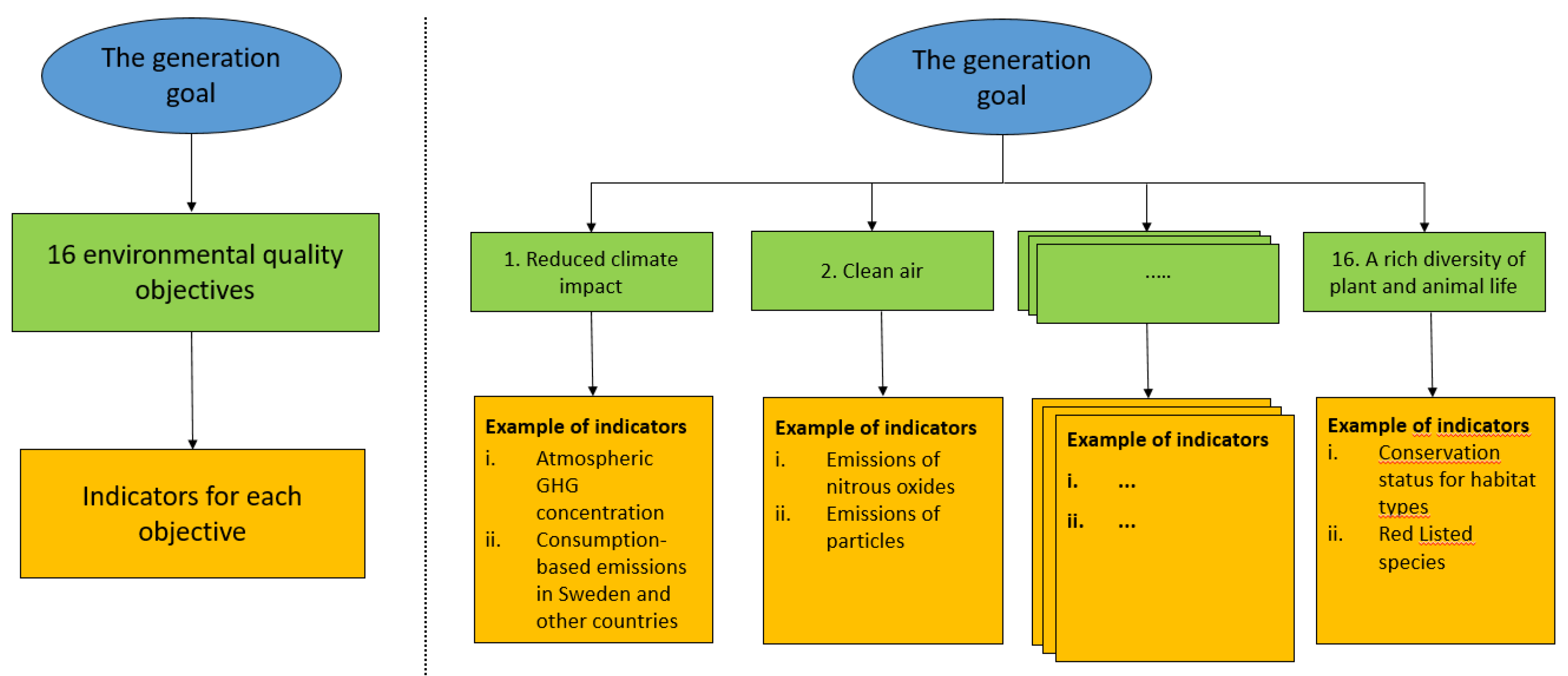 Sustainability 12 01407 g001