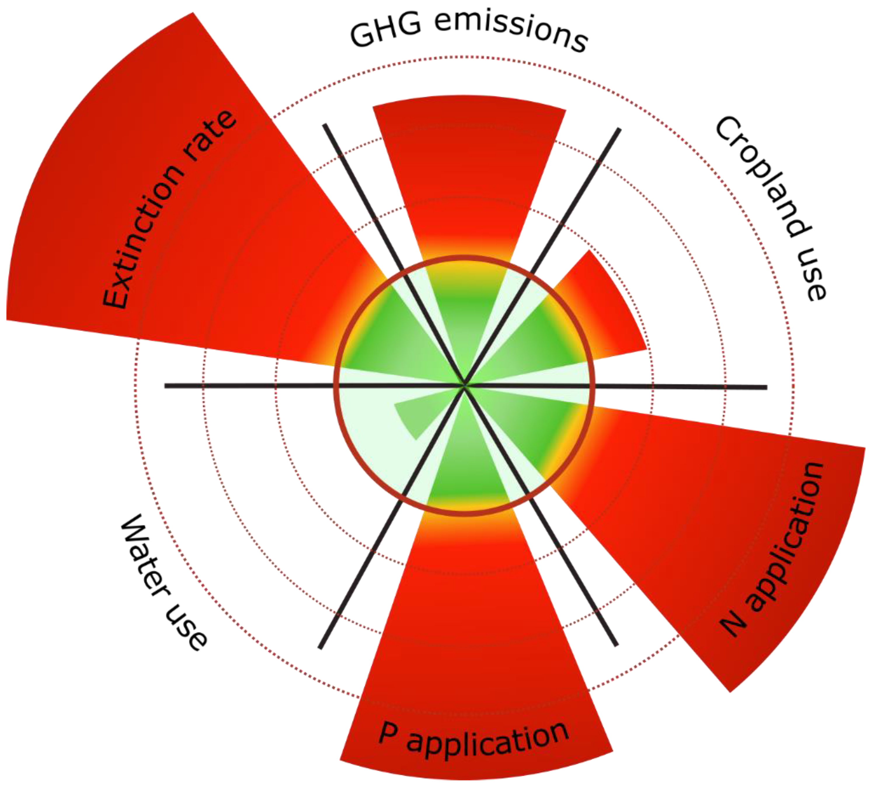 Sustainability 12 01407 g002