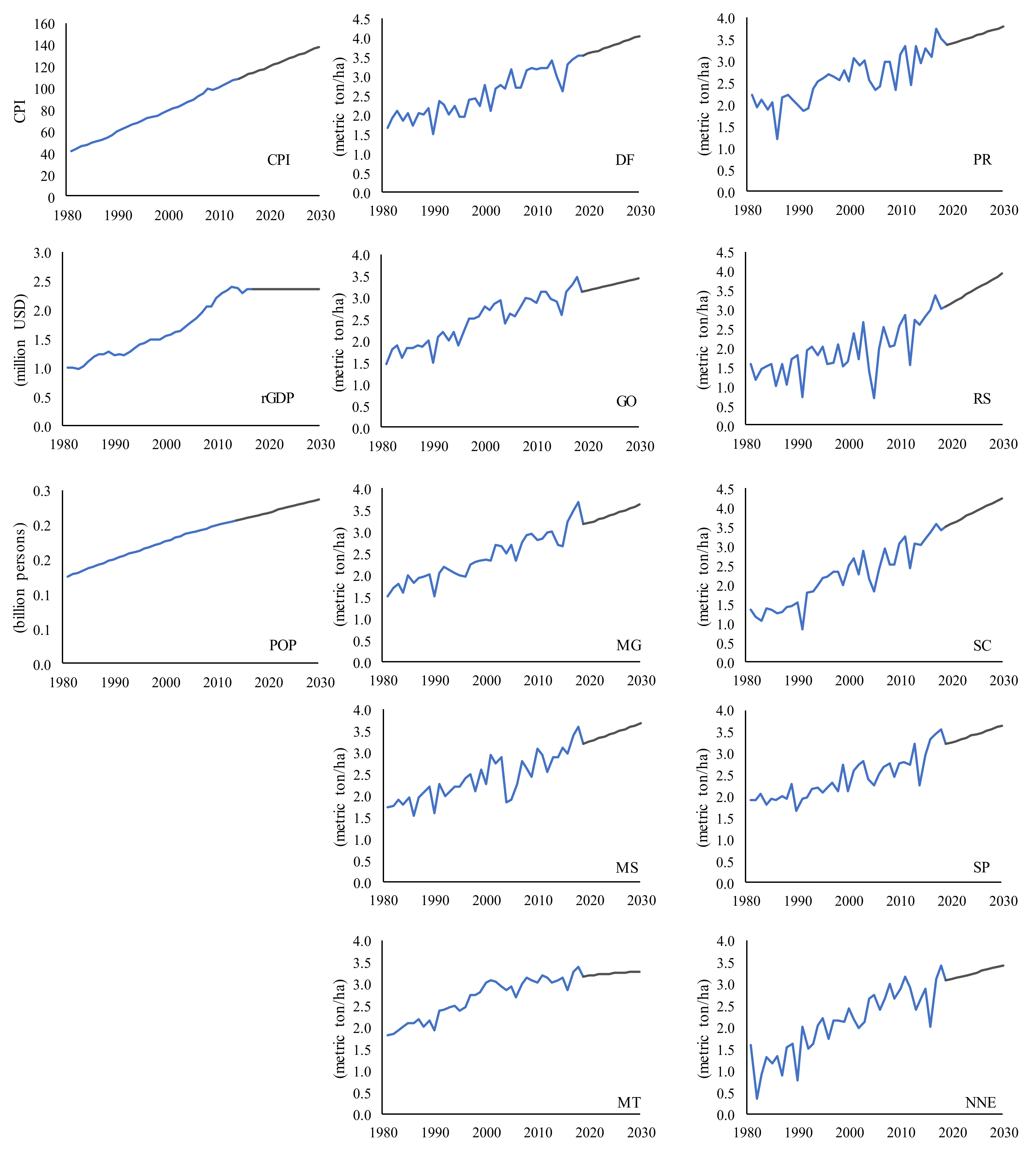Sustainability 12 01422 g0a1 Sustainability 12 01422 g0a1