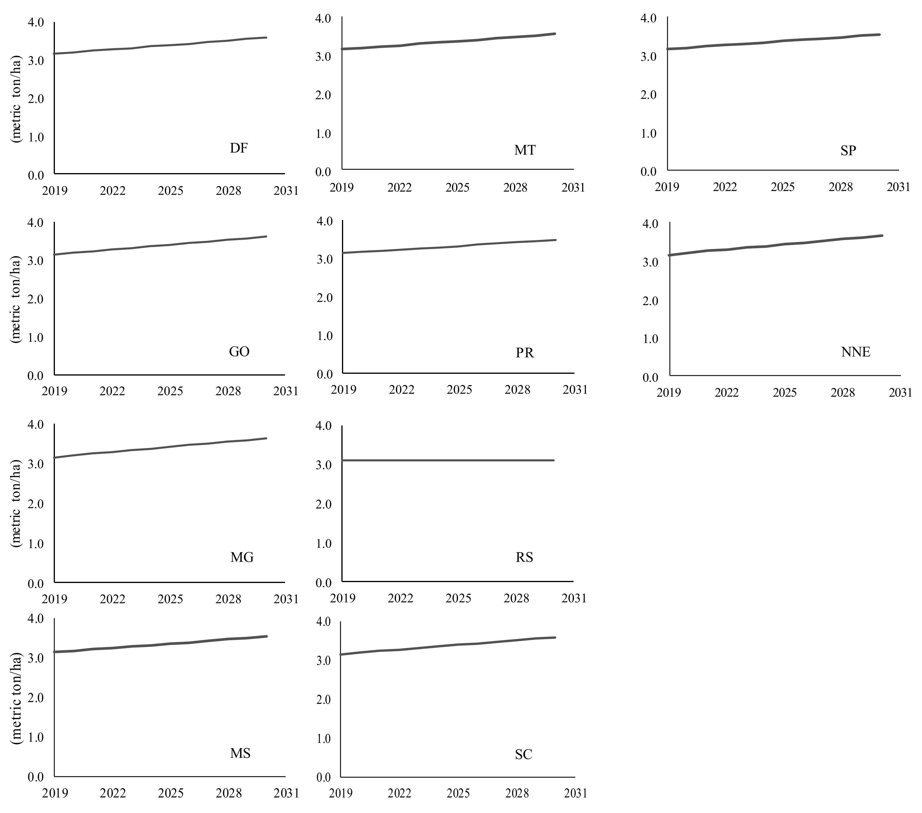 Sustainability 12 01422 g0a2 Sustainability 12 01422 g0a2