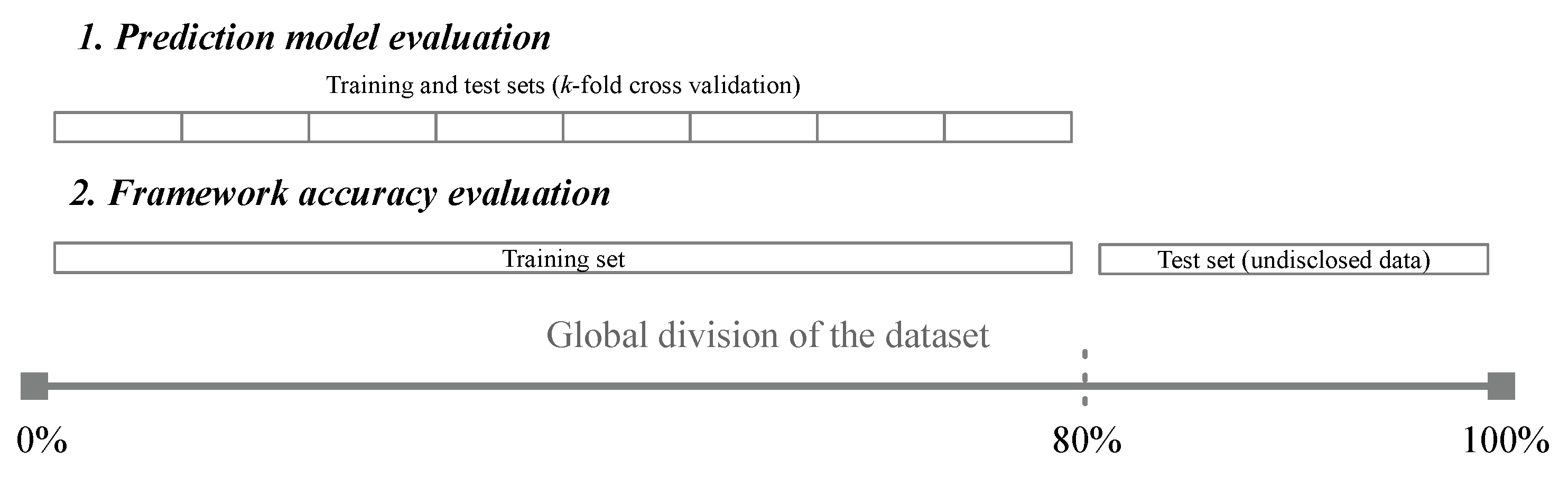 Sustainability 12 01423 g004