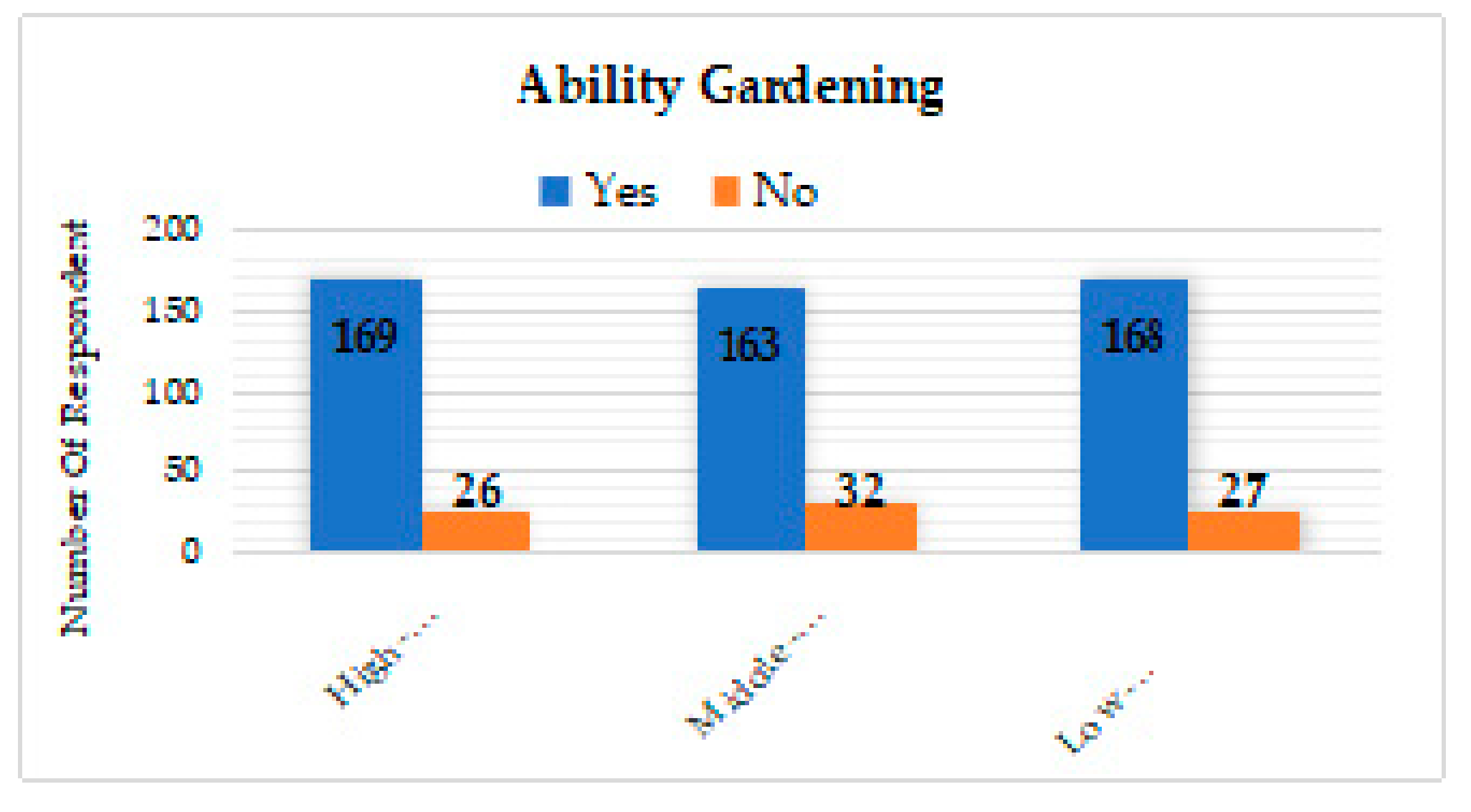 Sustainability 12 01429 g004