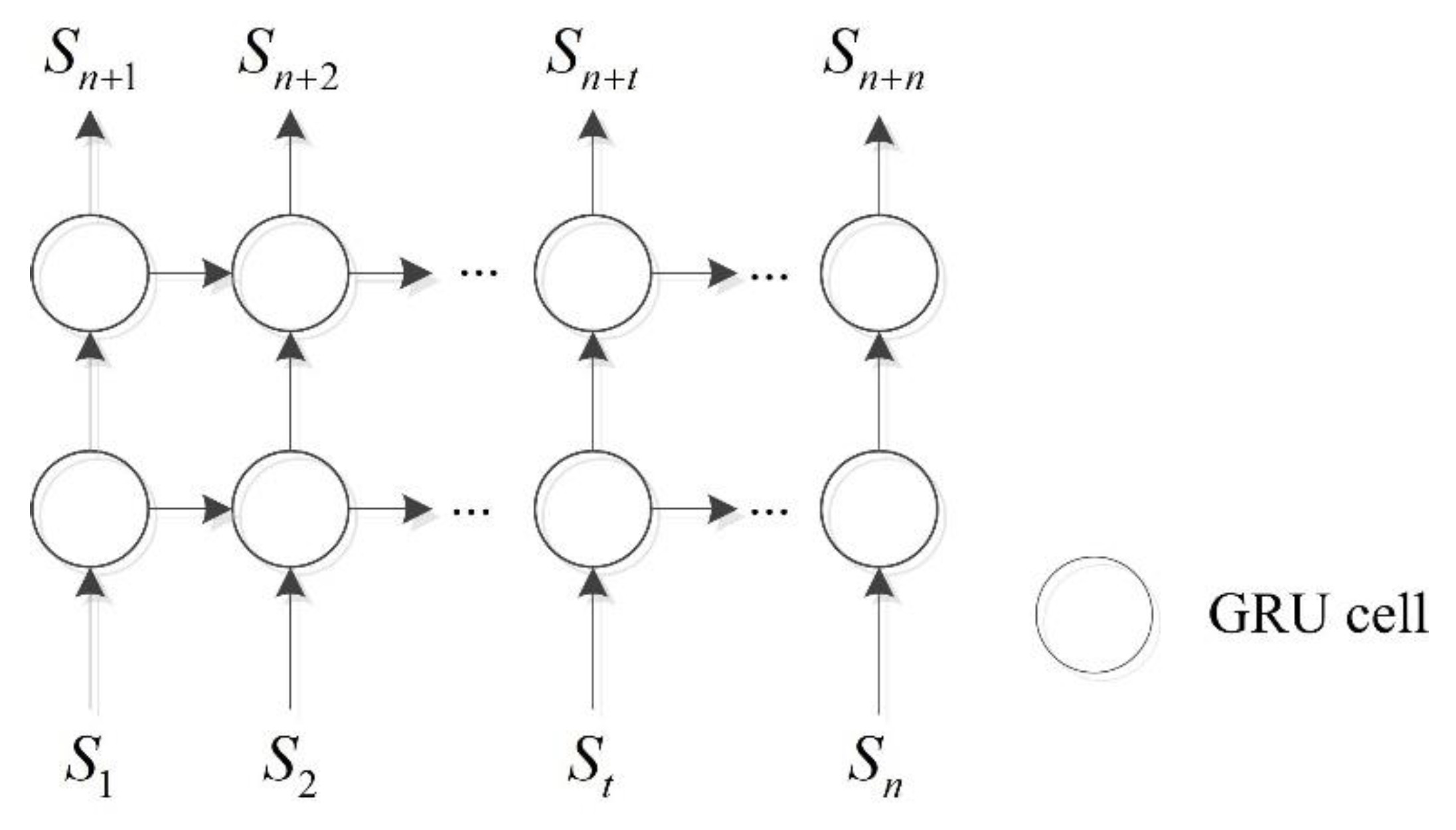 Sustainability 12 01433 g005