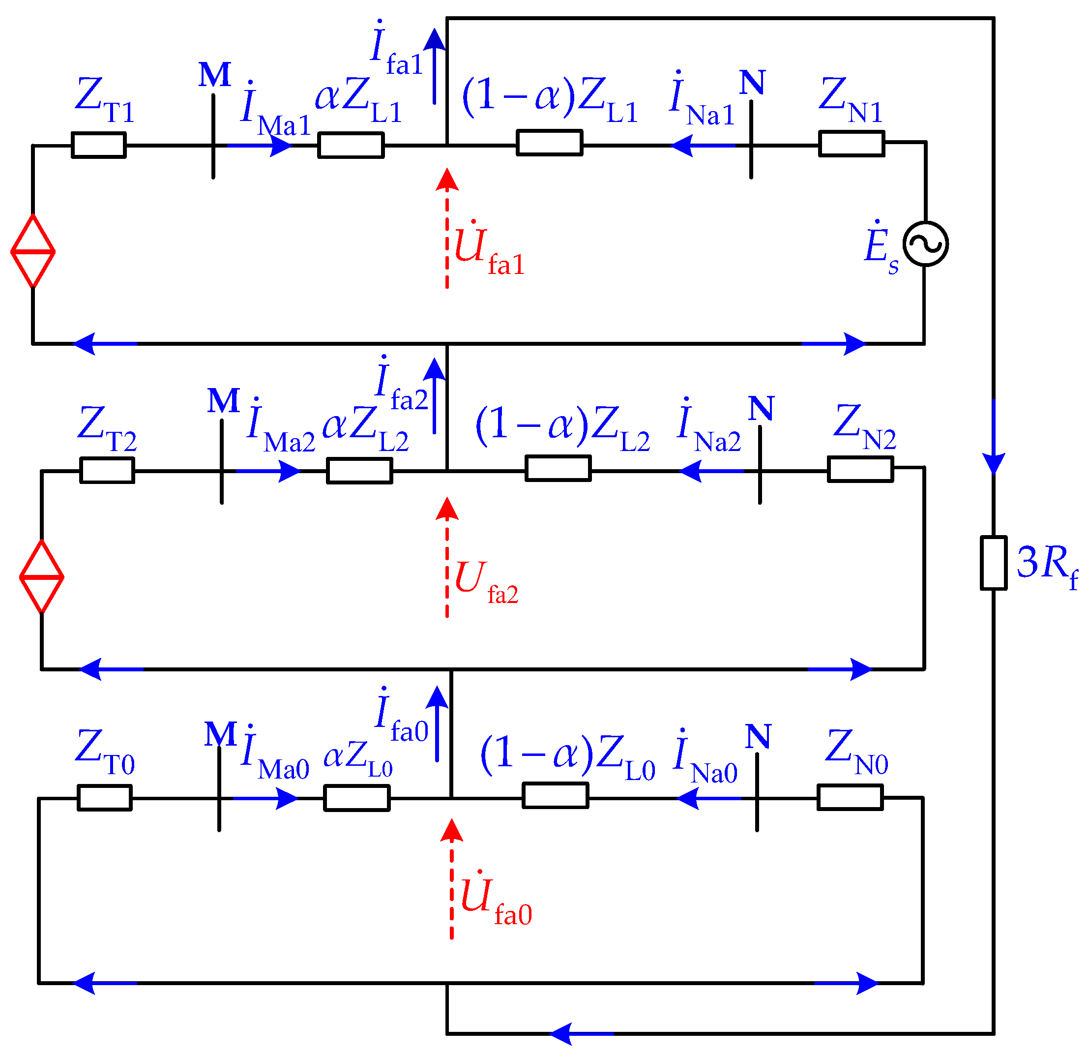 Sustainability 12 01436 g002 Sustainability 12 01436 g002
