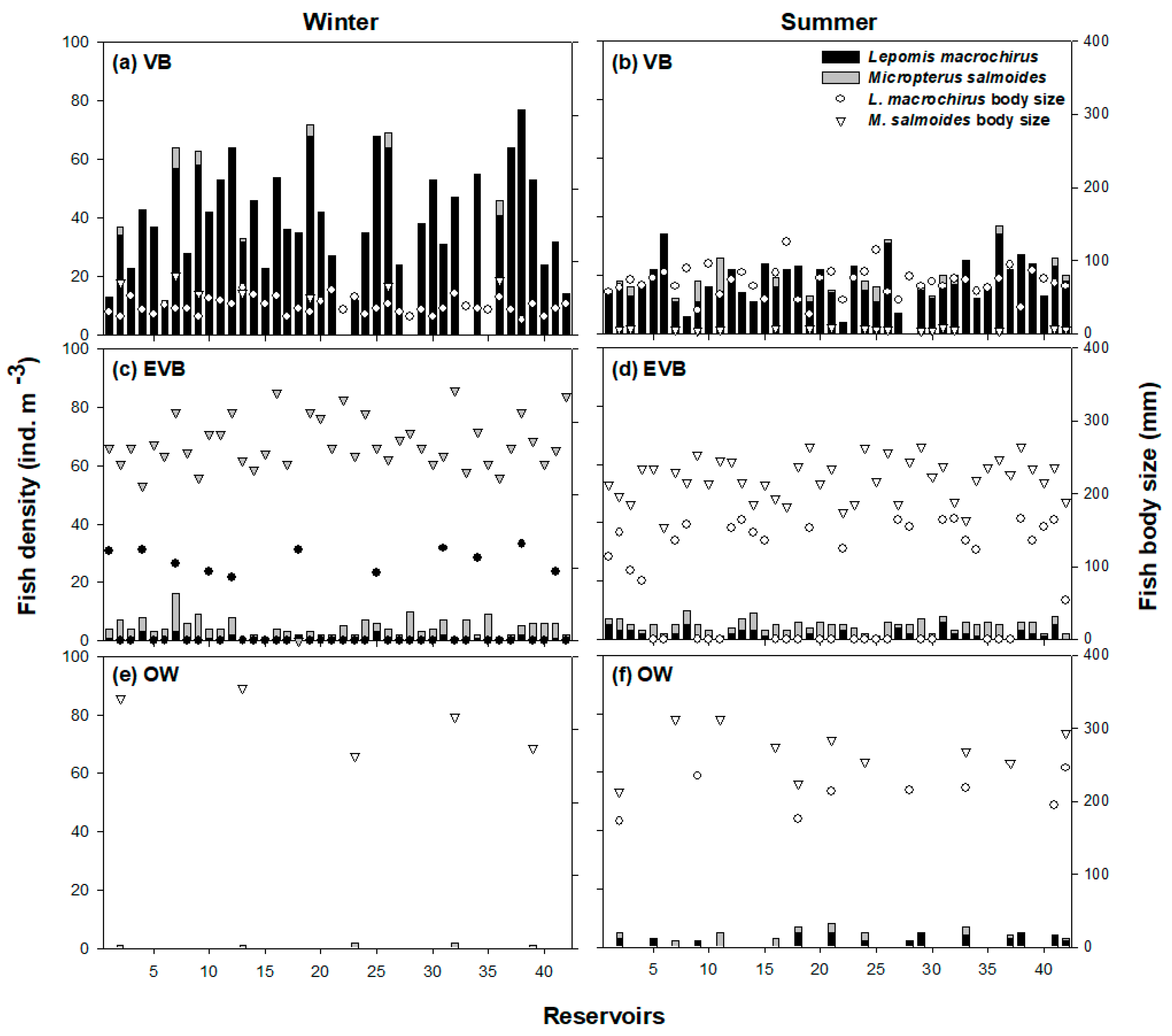 Sustainability 12 01447 g002 Sustainability 12 01447 g002