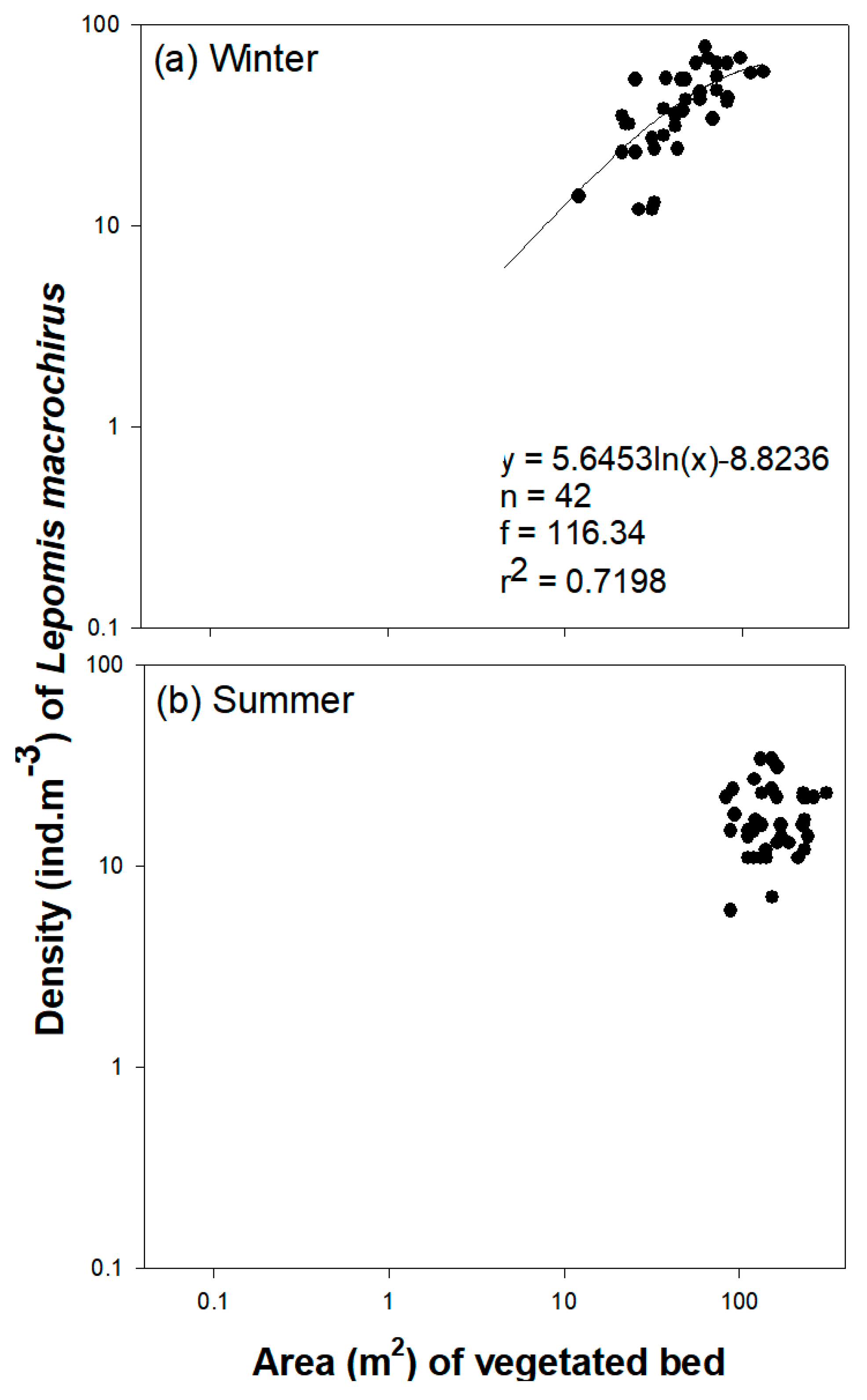 Sustainability 12 01447 g003 Sustainability 12 01447 g003