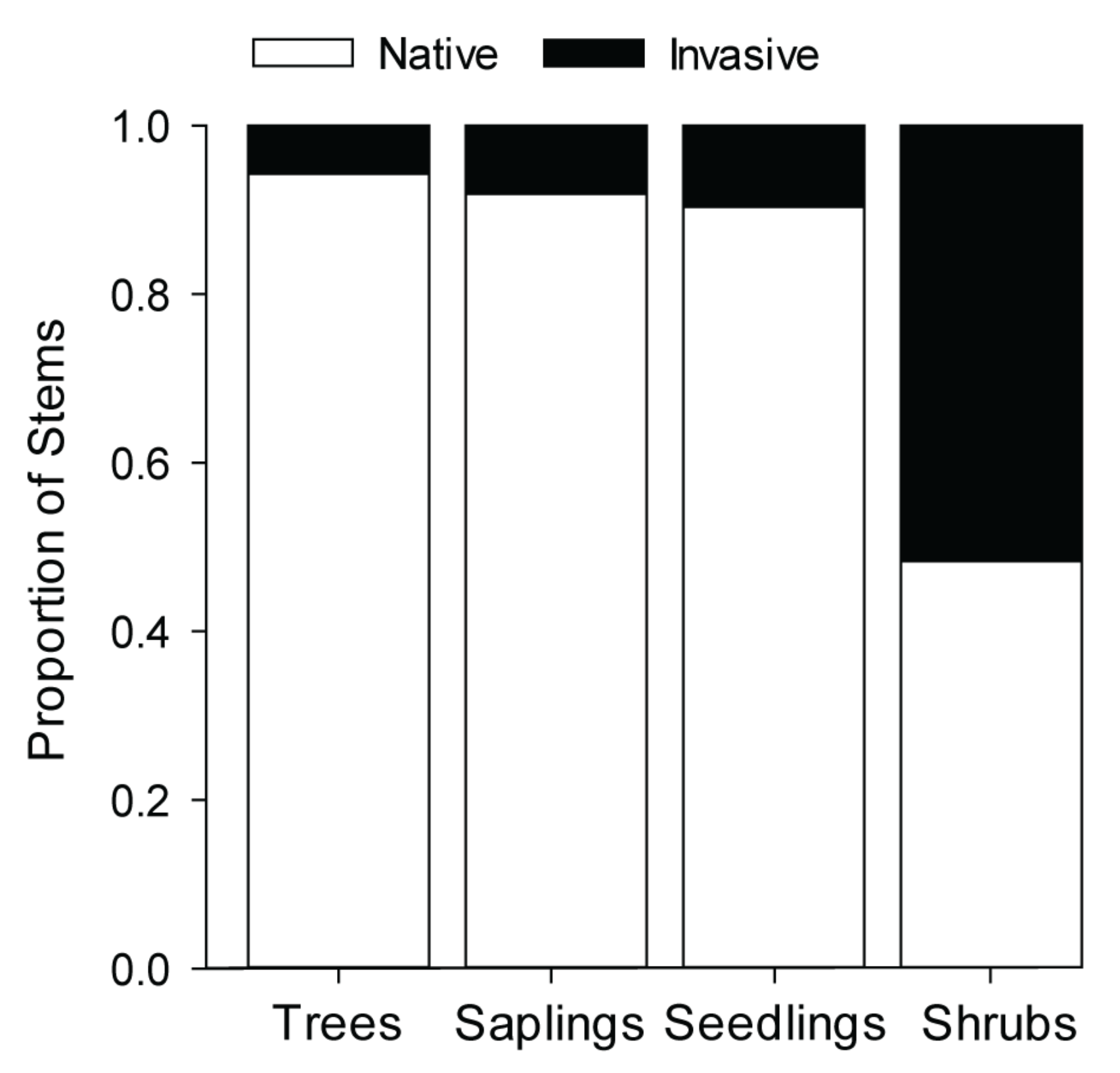 Sustainability 12 01448 g005 Sustainability 12 01448 g005