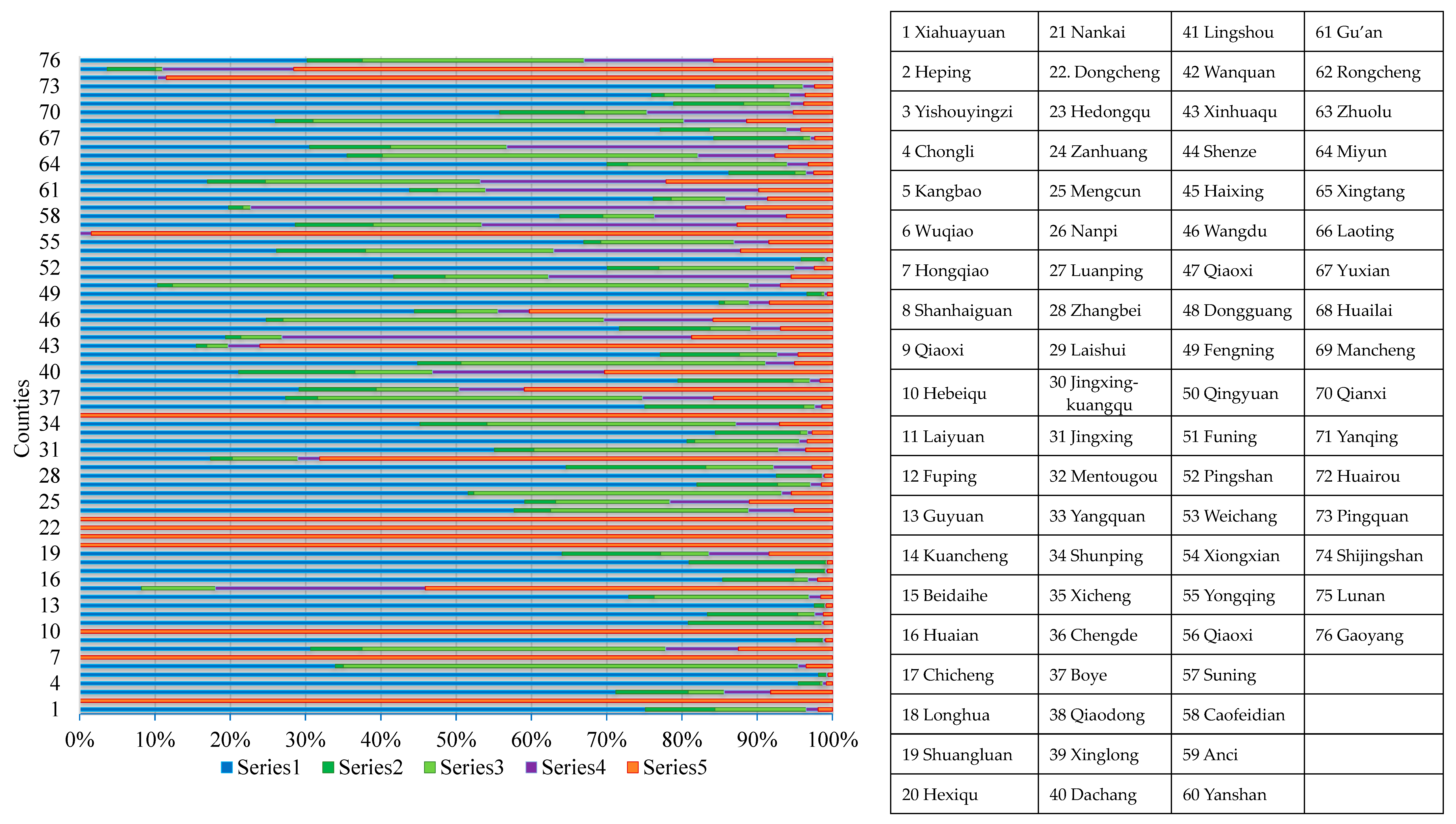 Sustainability 12 01451 g006 Sustainability 12 01451 g006