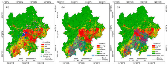 Flood Risk Assessment Based on Fuzzy Synthetic Evaluation Method in the ...