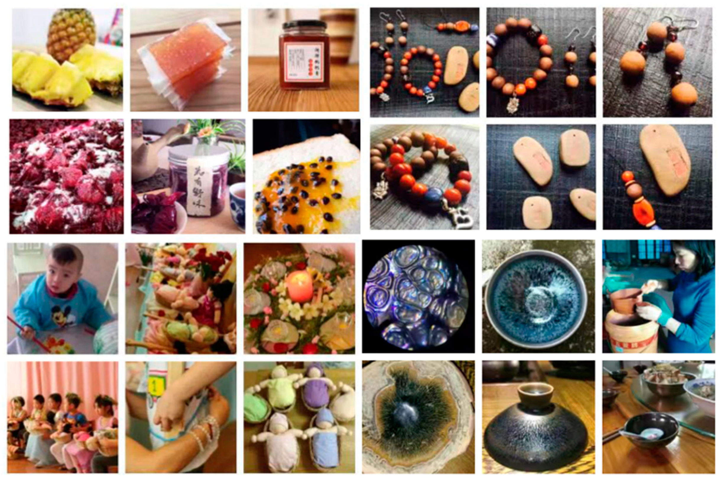 Sustainability 12 01454 g003 Sustainability 12 01454 g003