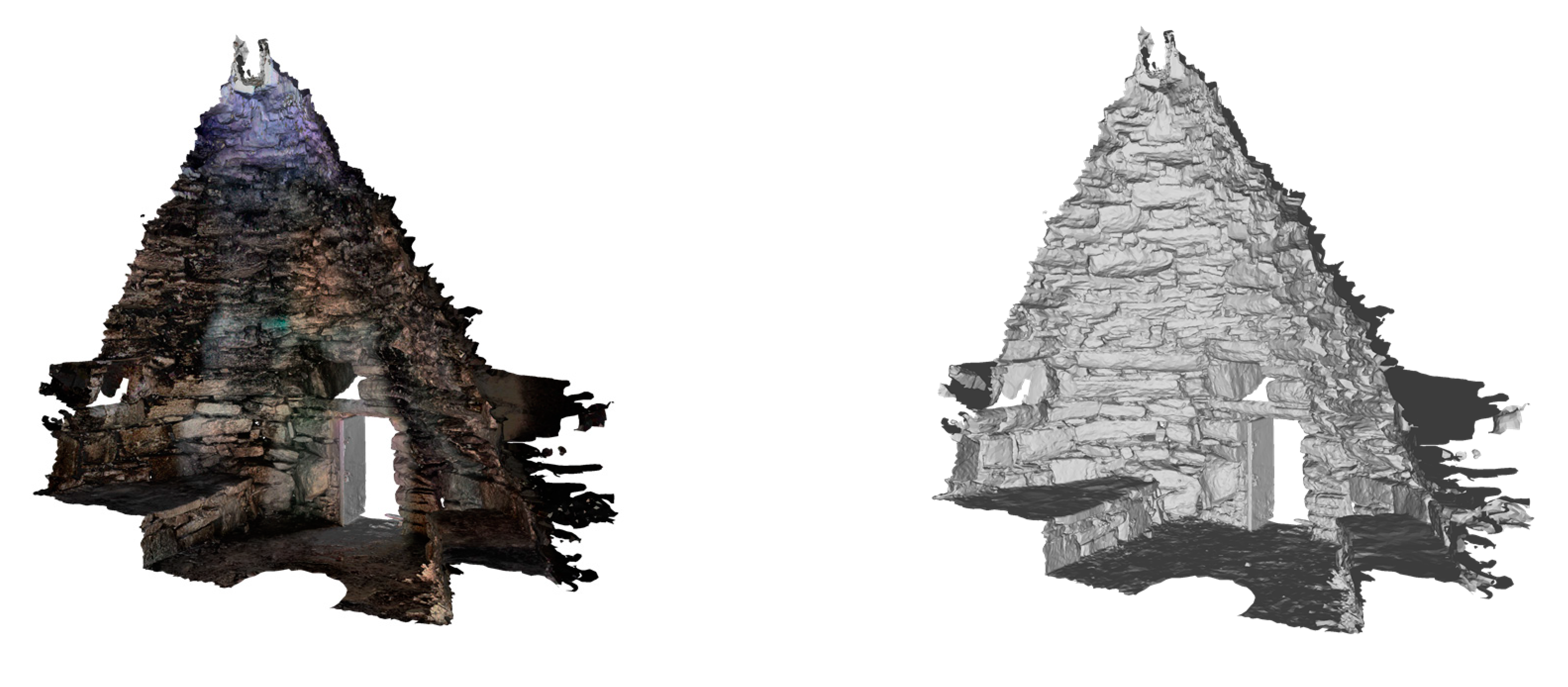 Sustainability 12 01461 g001b Sustainability 12 01461 g001b