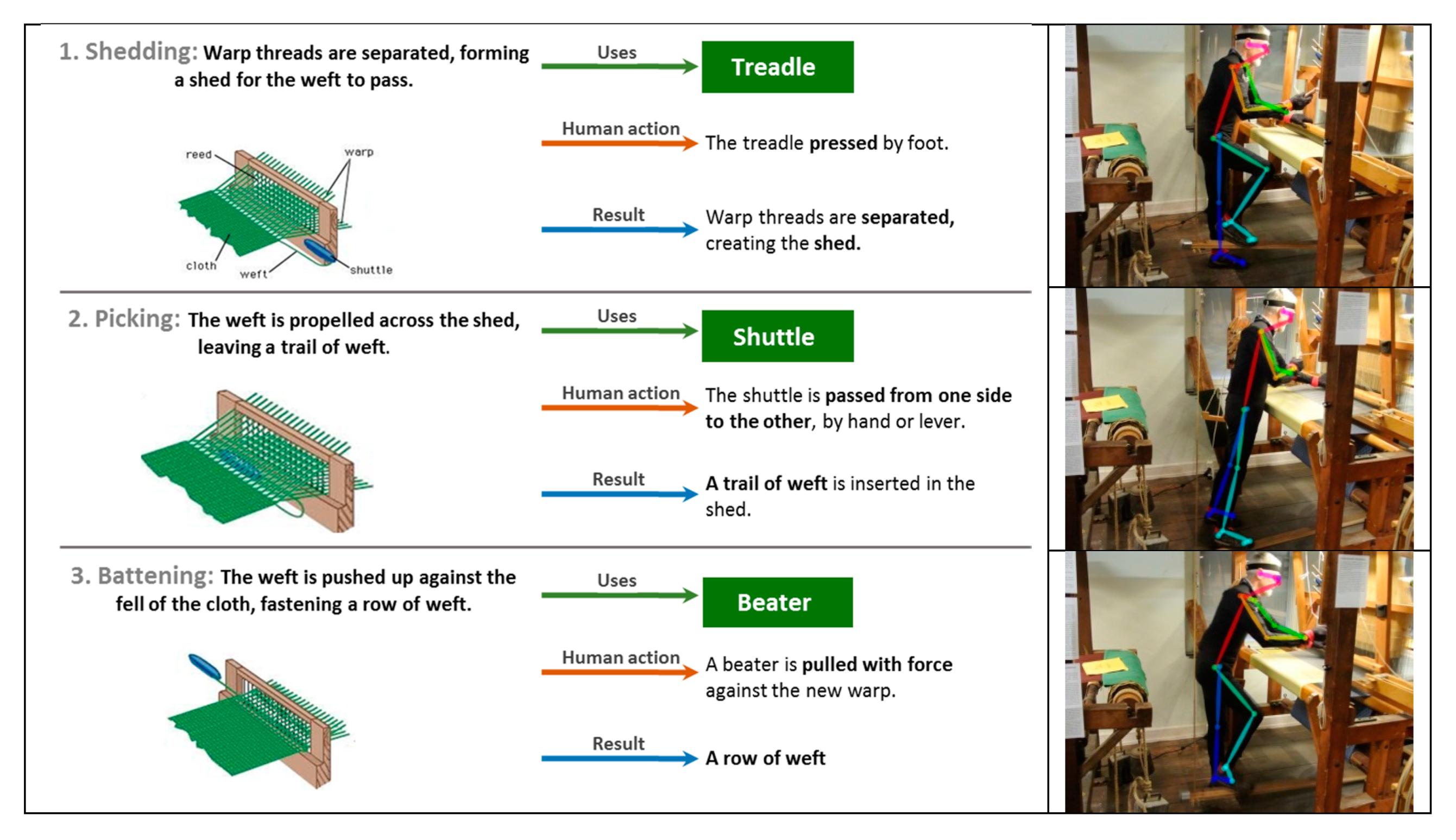 Sustainability 12 01461 g010 Sustainability 12 01461 g010