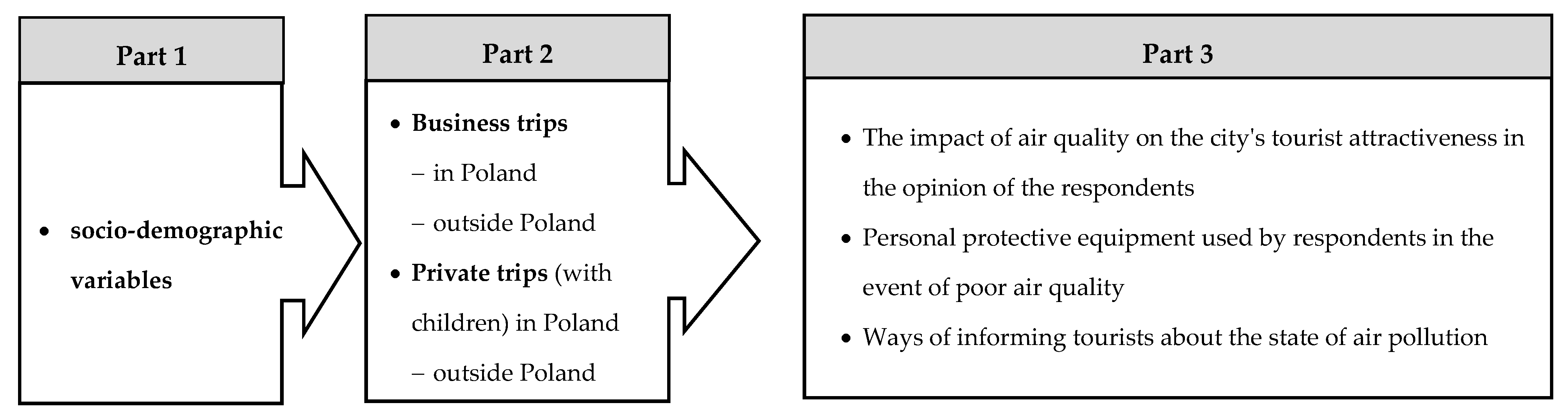 Sustainability 12 01466 g001 Sustainability 12 01466 g001