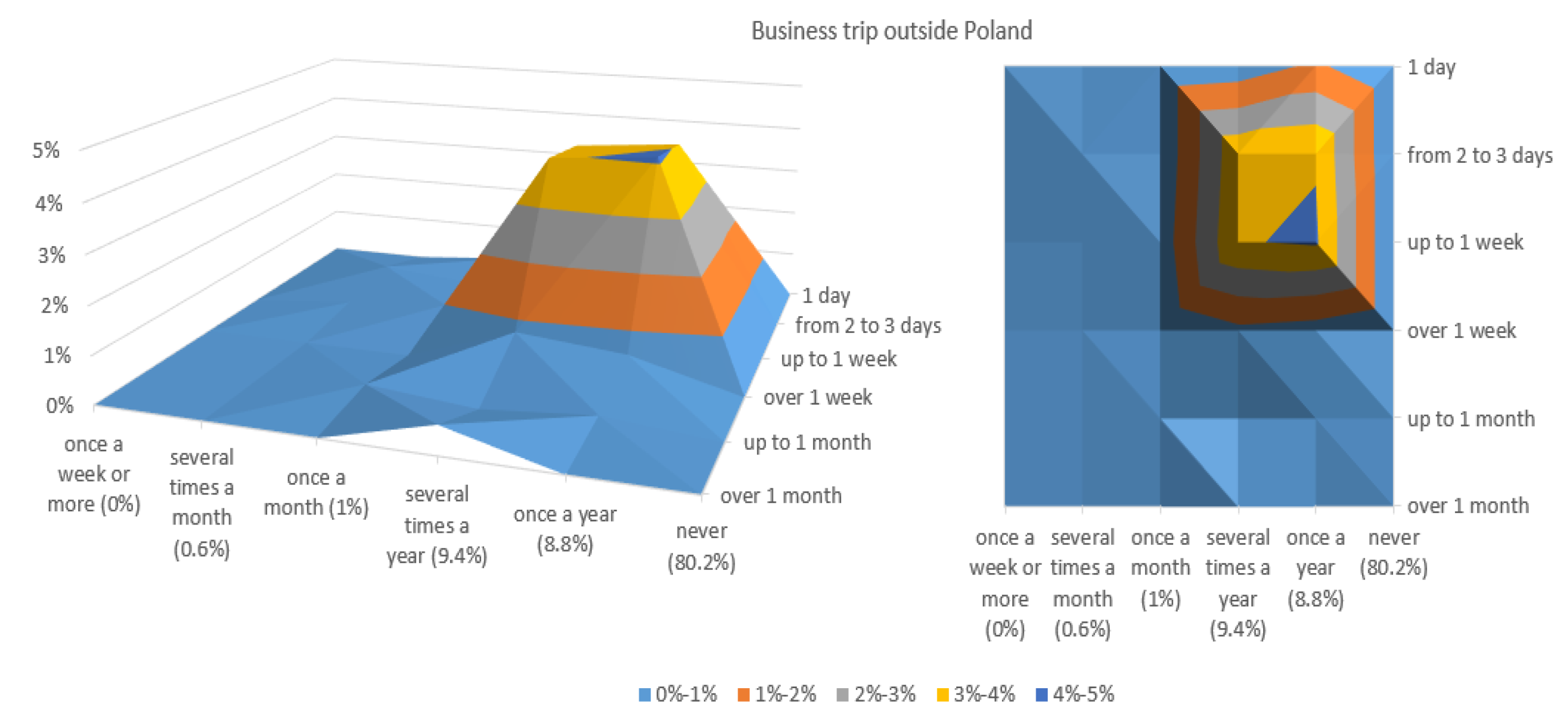 Sustainability 12 01466 g004 Sustainability 12 01466 g004