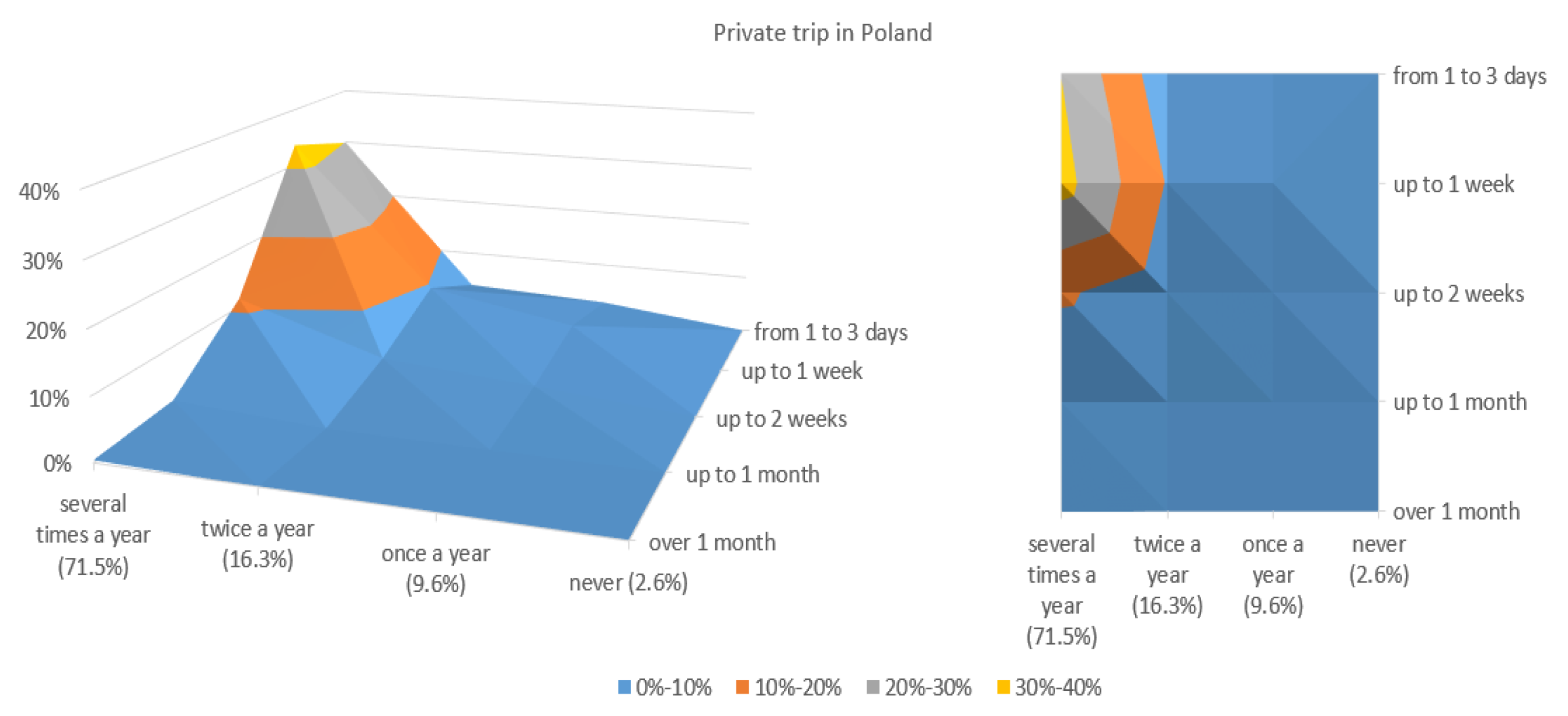 Sustainability 12 01466 g005 Sustainability 12 01466 g005