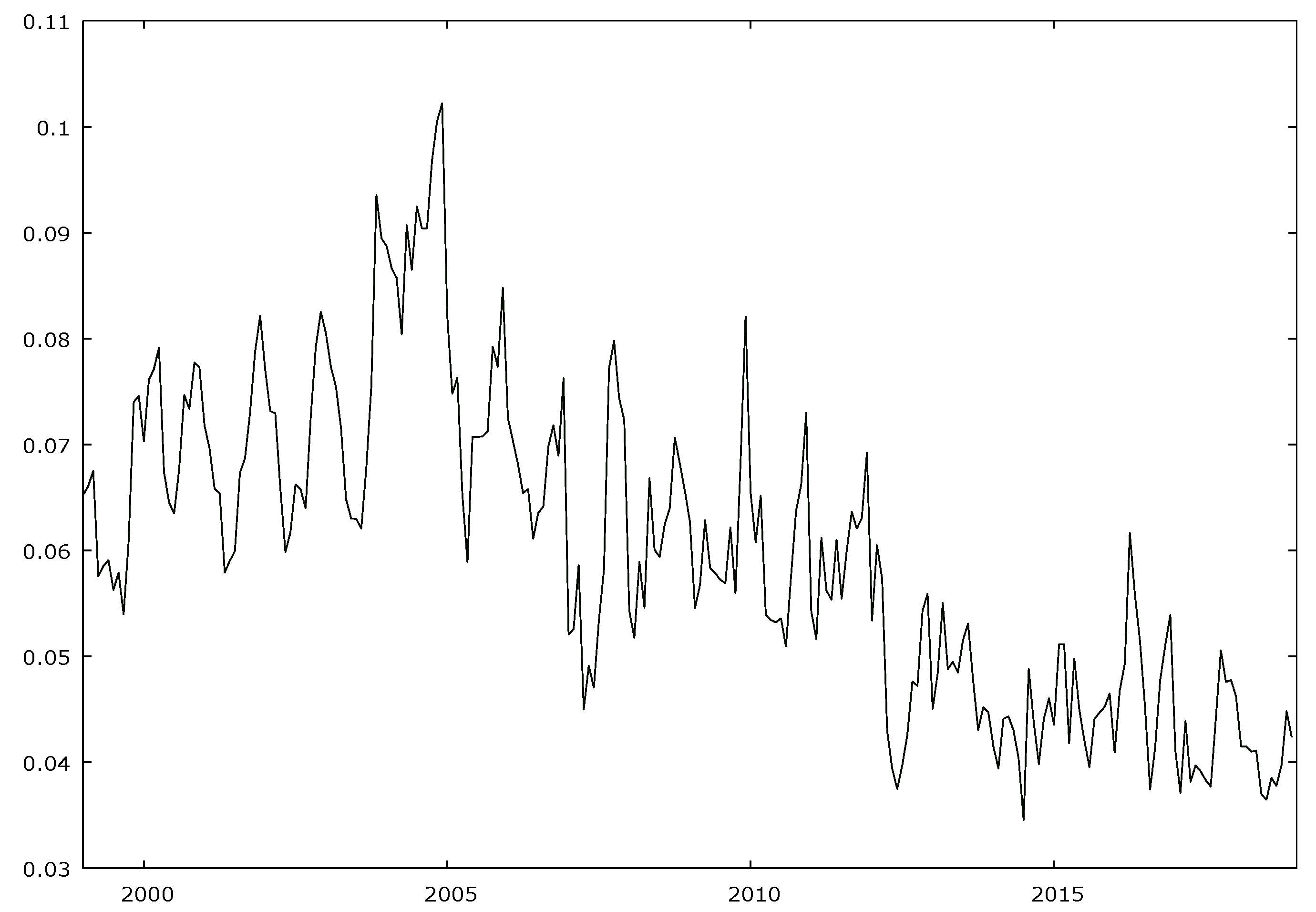 Sustainability 12 01471 g002
