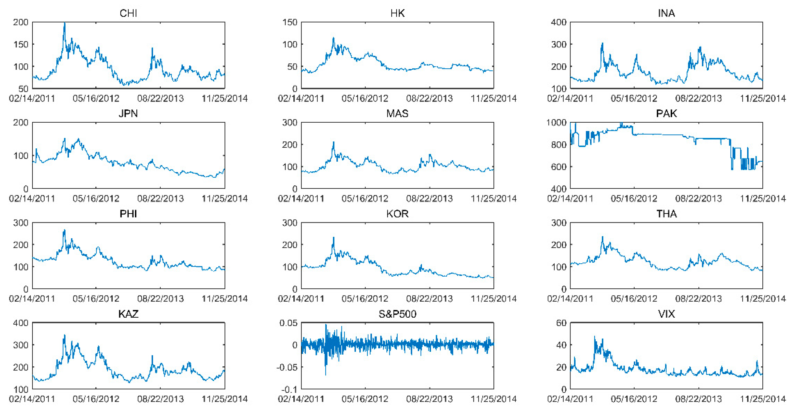 Sustainability 12 01472 g001