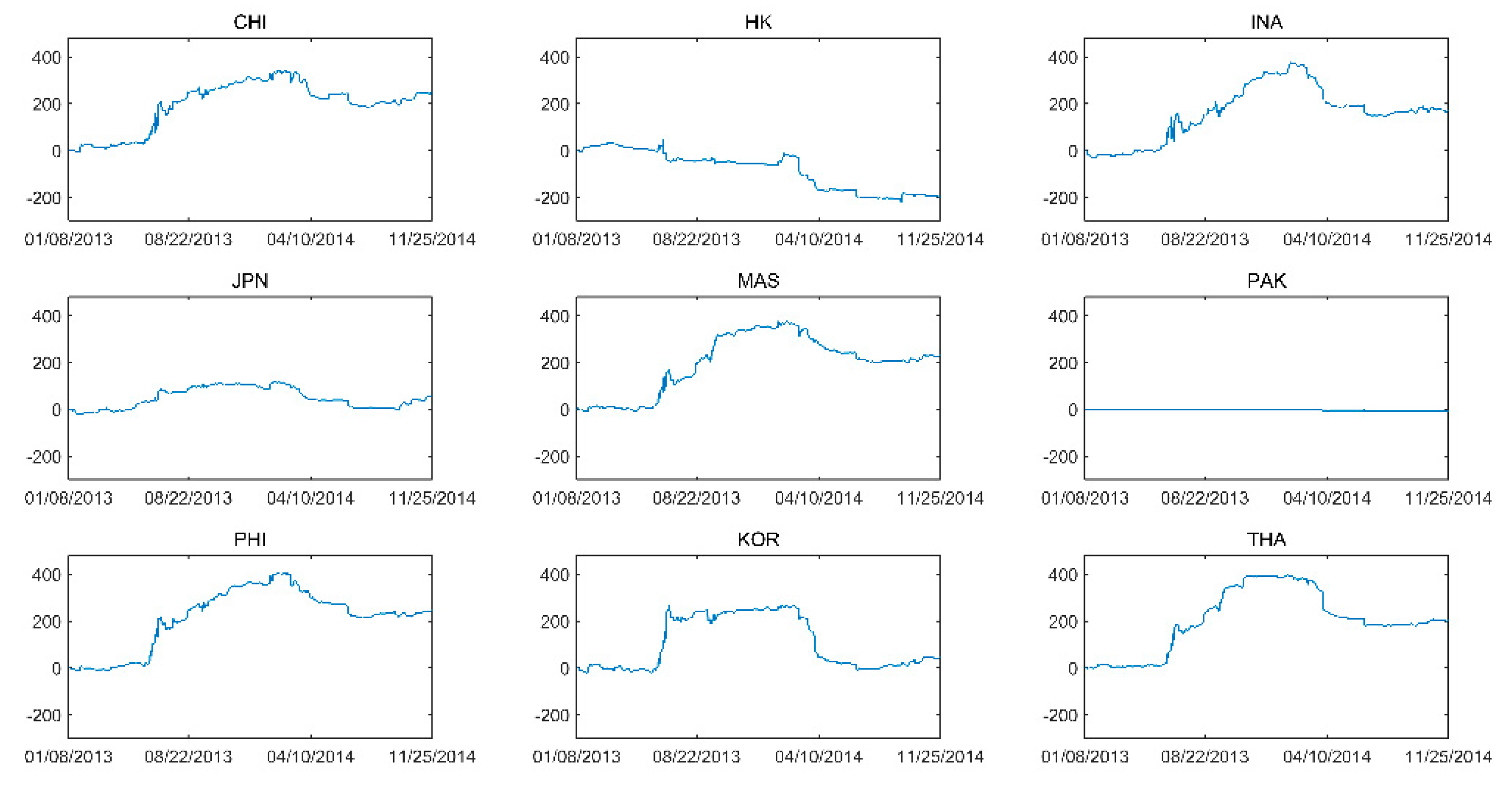 Sustainability 12 01472 g002