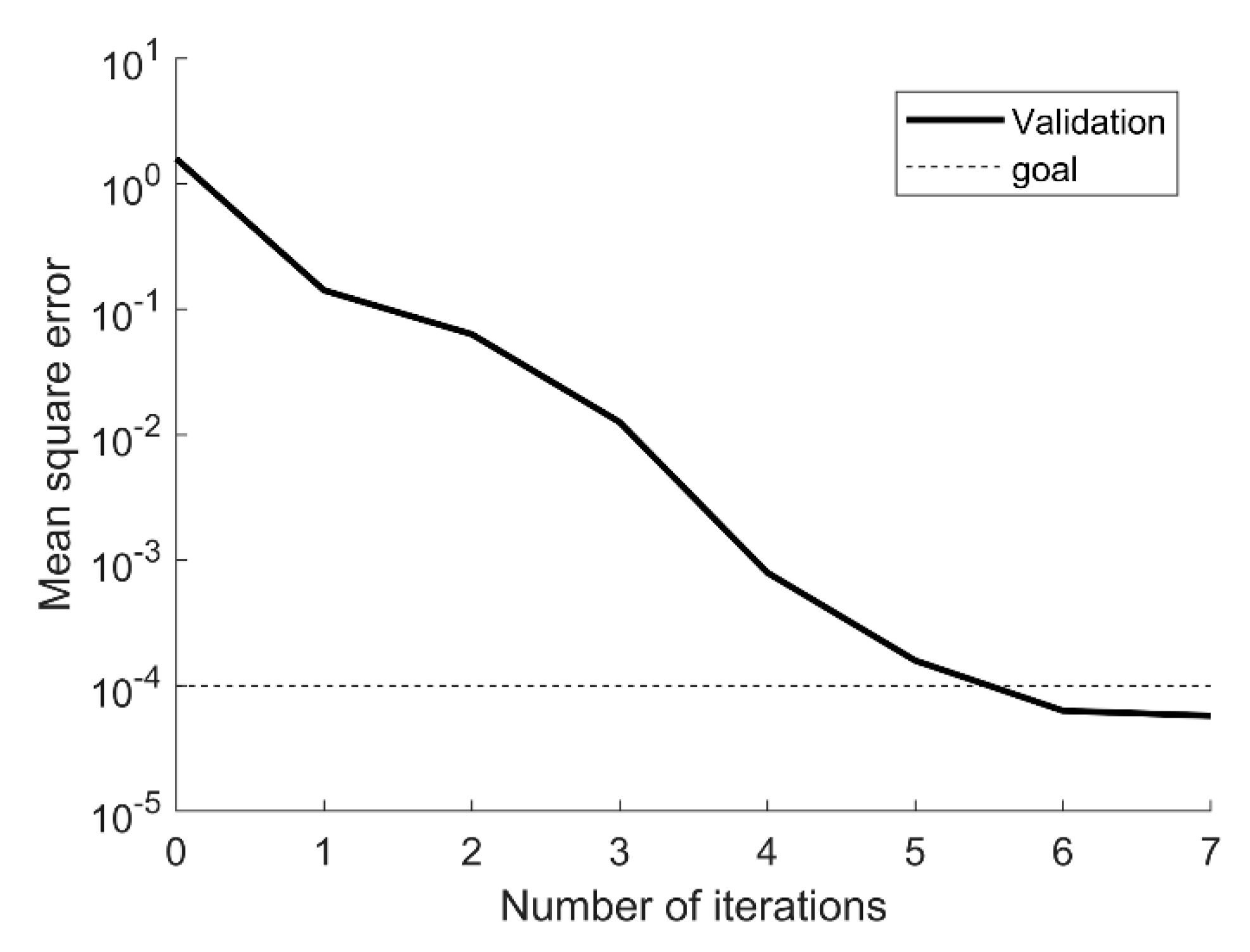 Sustainability 12 01476 g007 Sustainability 12 01476 g007
