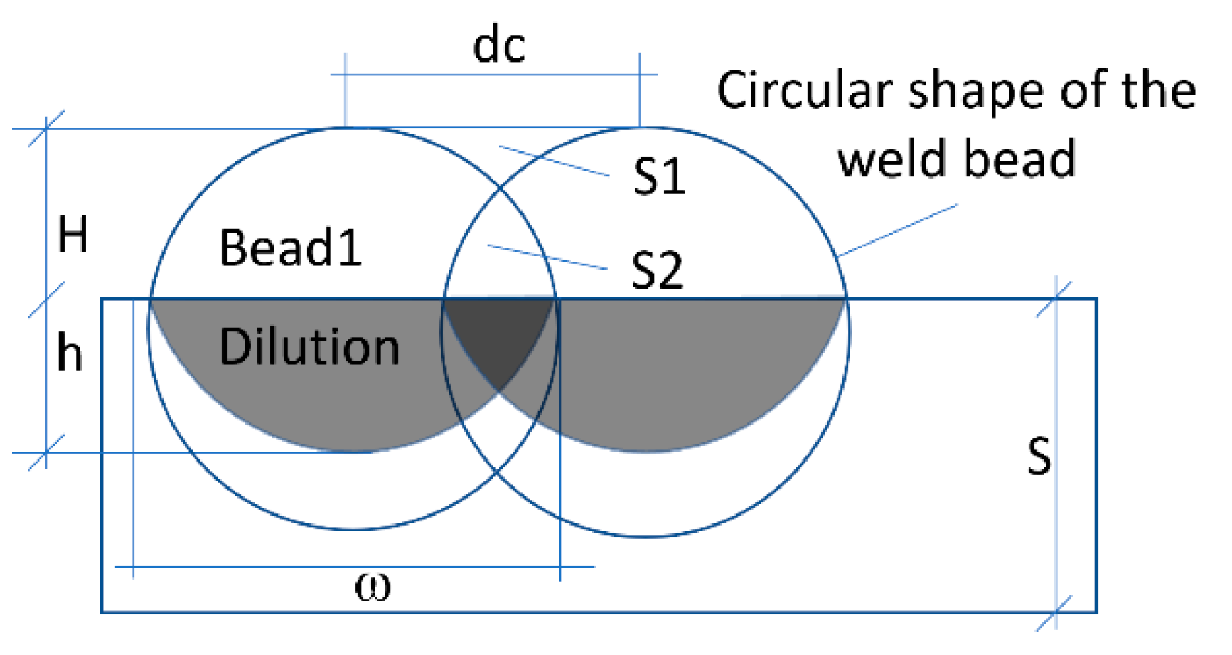 Sustainability 12 01477 g007