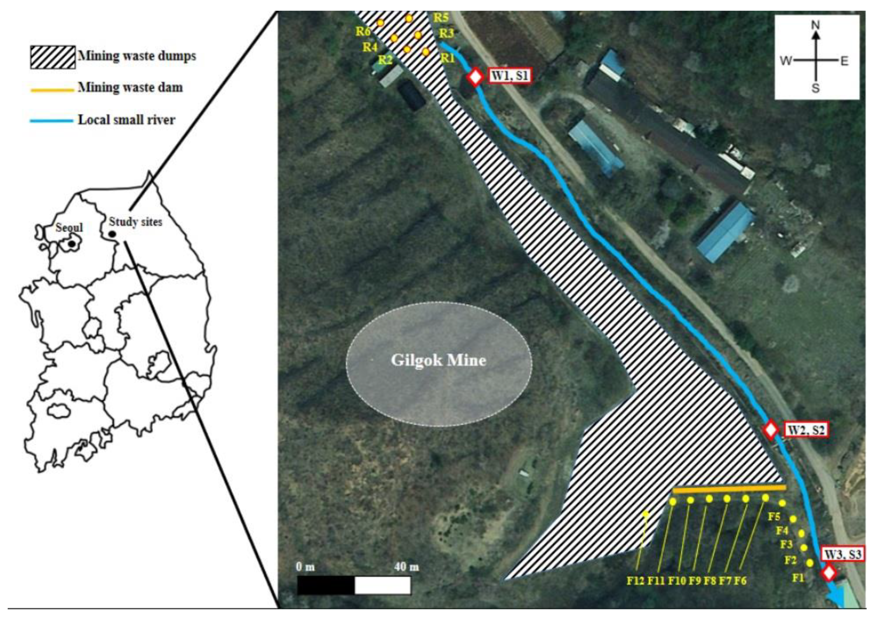 Sustainability 12 01480 g001 Sustainability 12 01480 g001