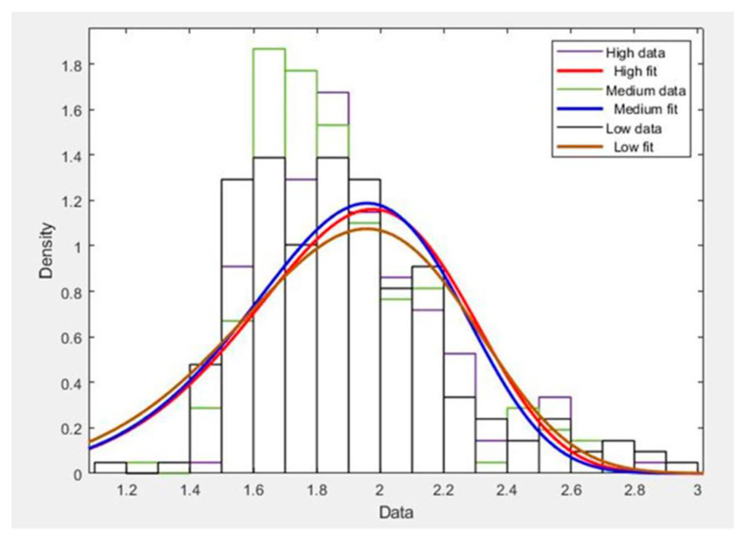 Sustainability 12 01483 g008