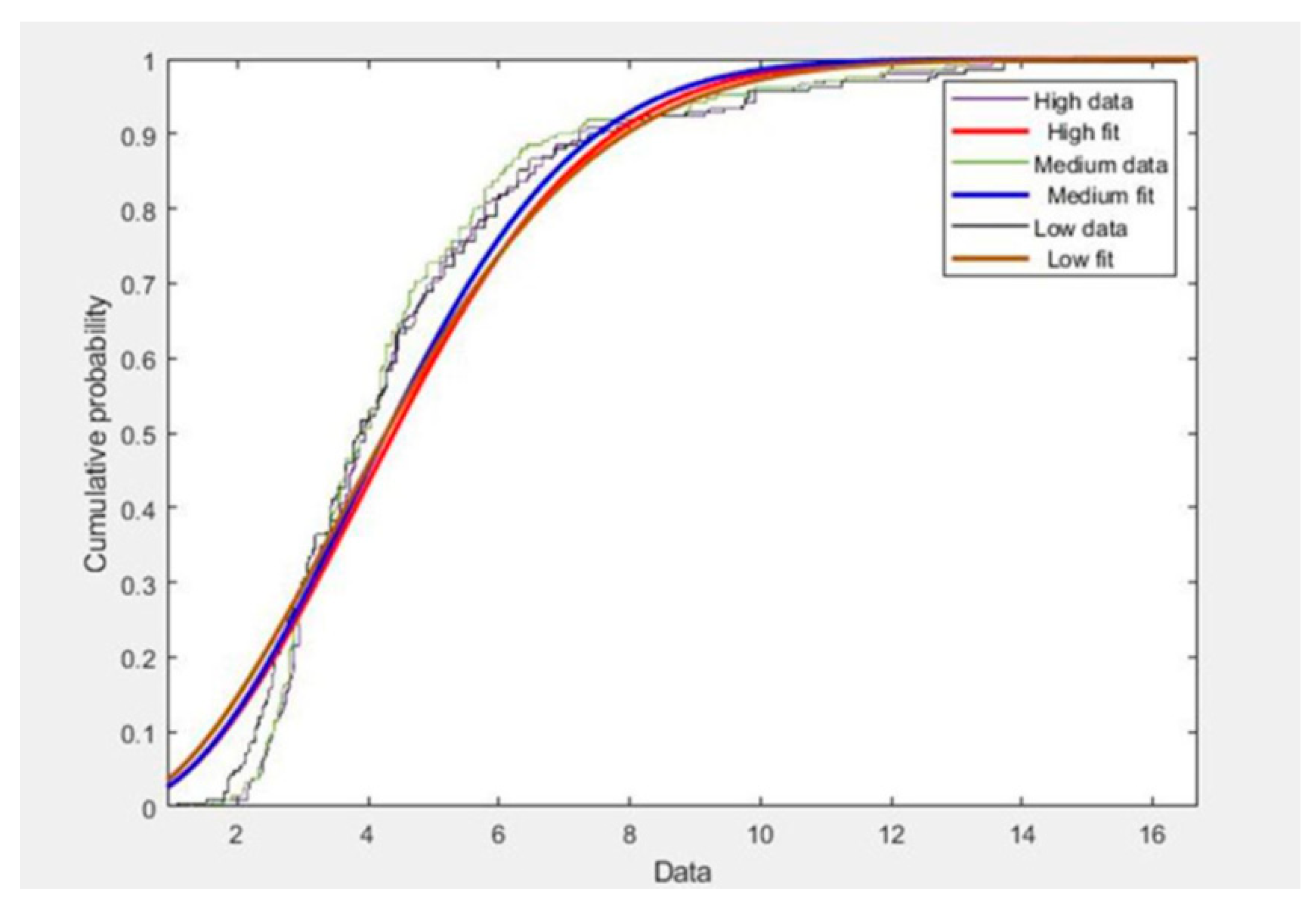 Sustainability 12 01483 g009
