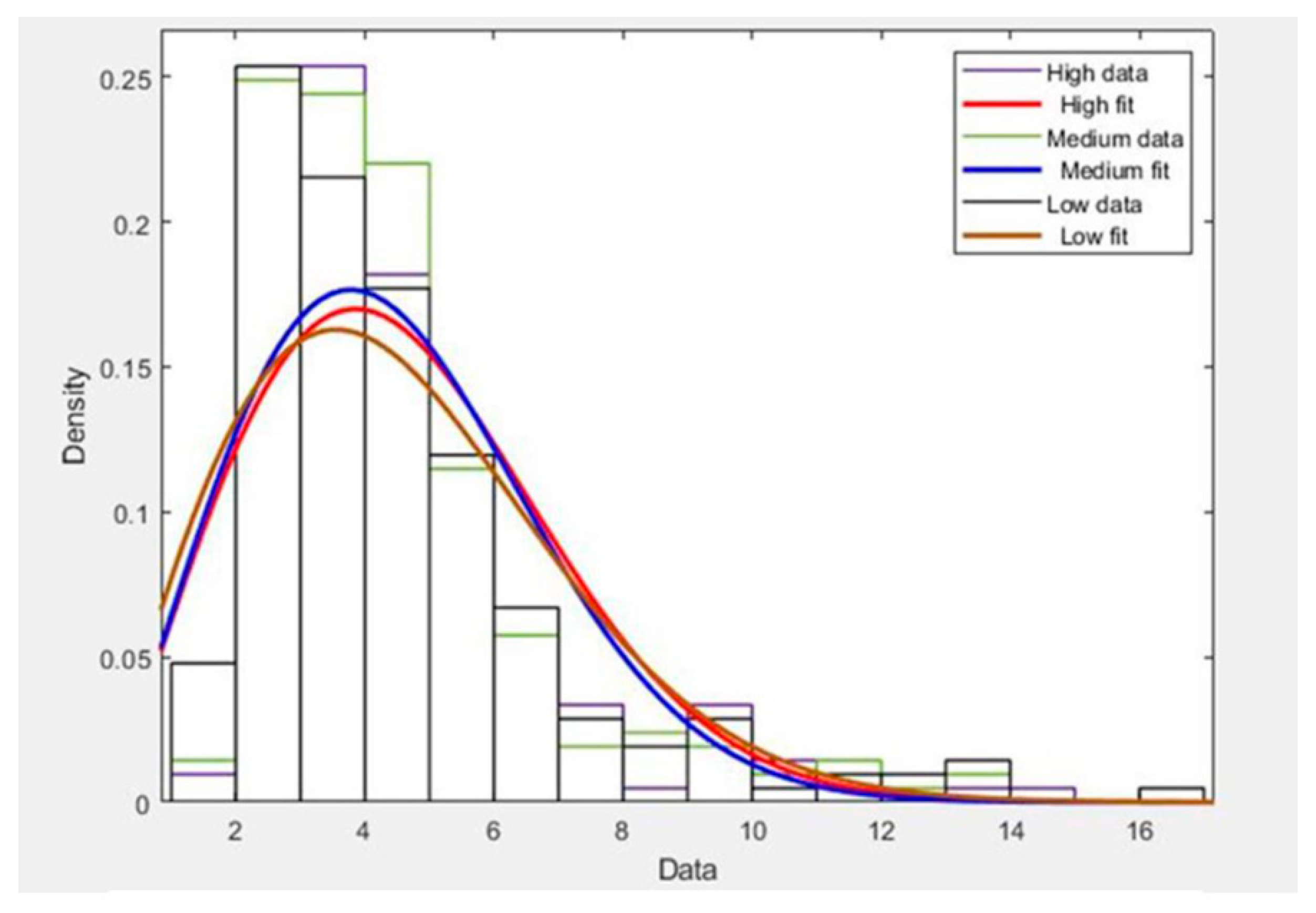 Sustainability 12 01483 g010