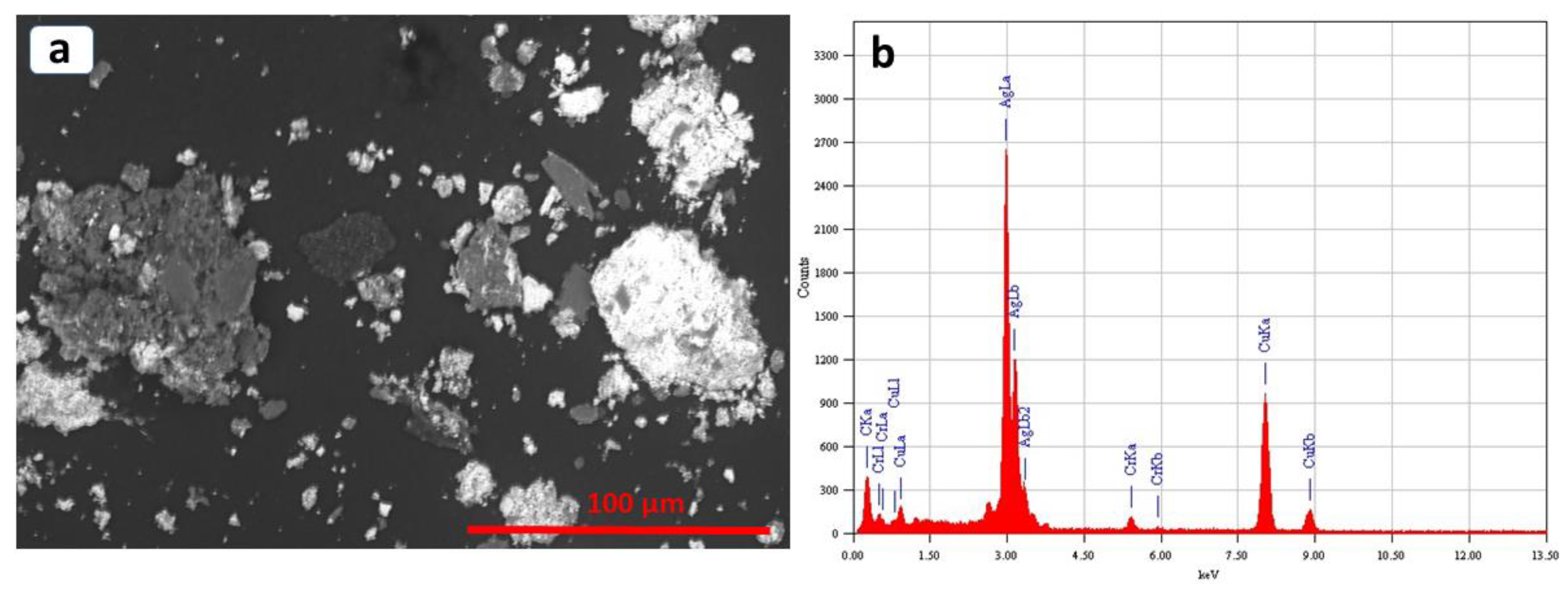 Sustainability 12 01484 g006 Sustainability 12 01484 g006