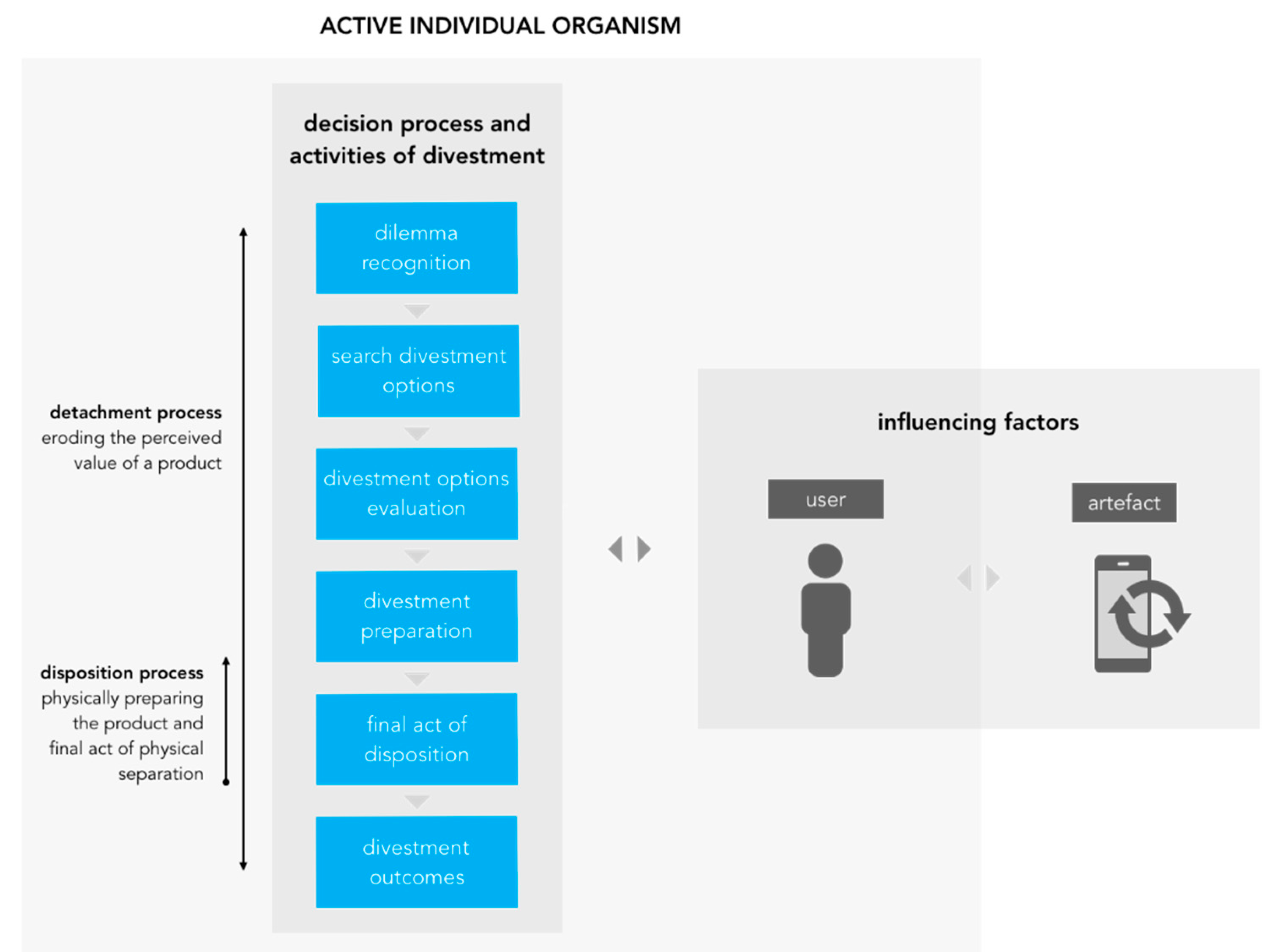 Sustainability 12 01488 g003