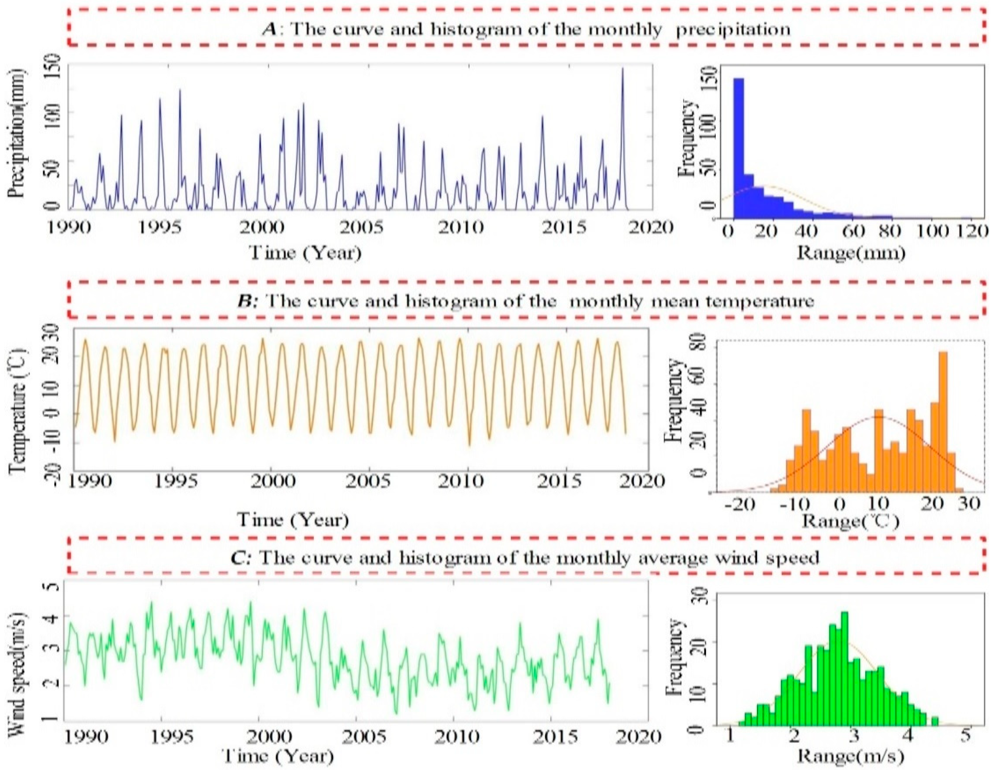 Sustainability 12 01489 g001